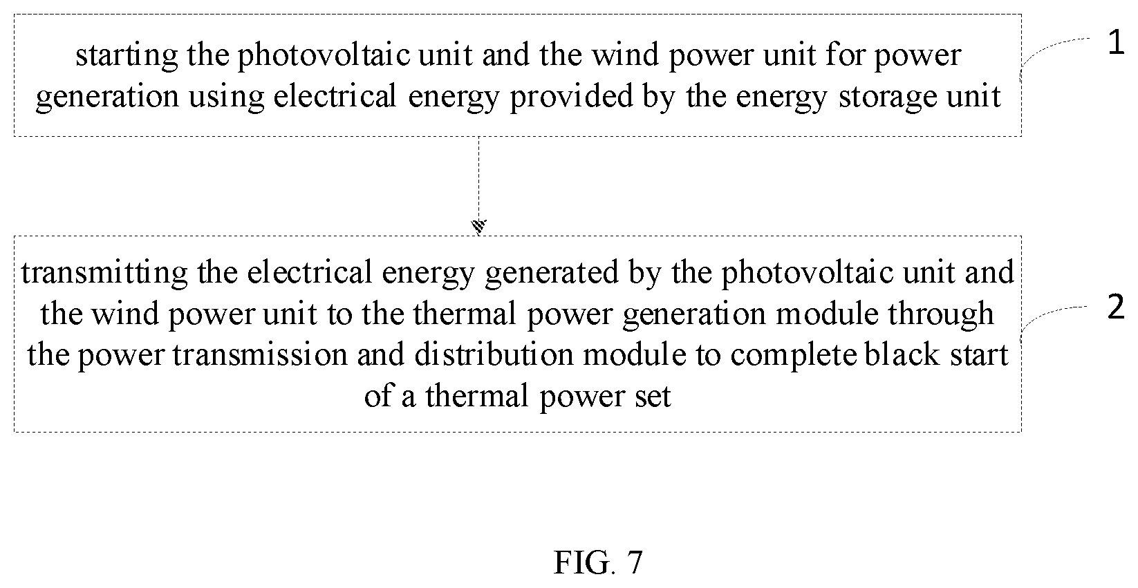 Patent US11824356 Figure 3 – System and method of black start for new power system with energy storage configuration