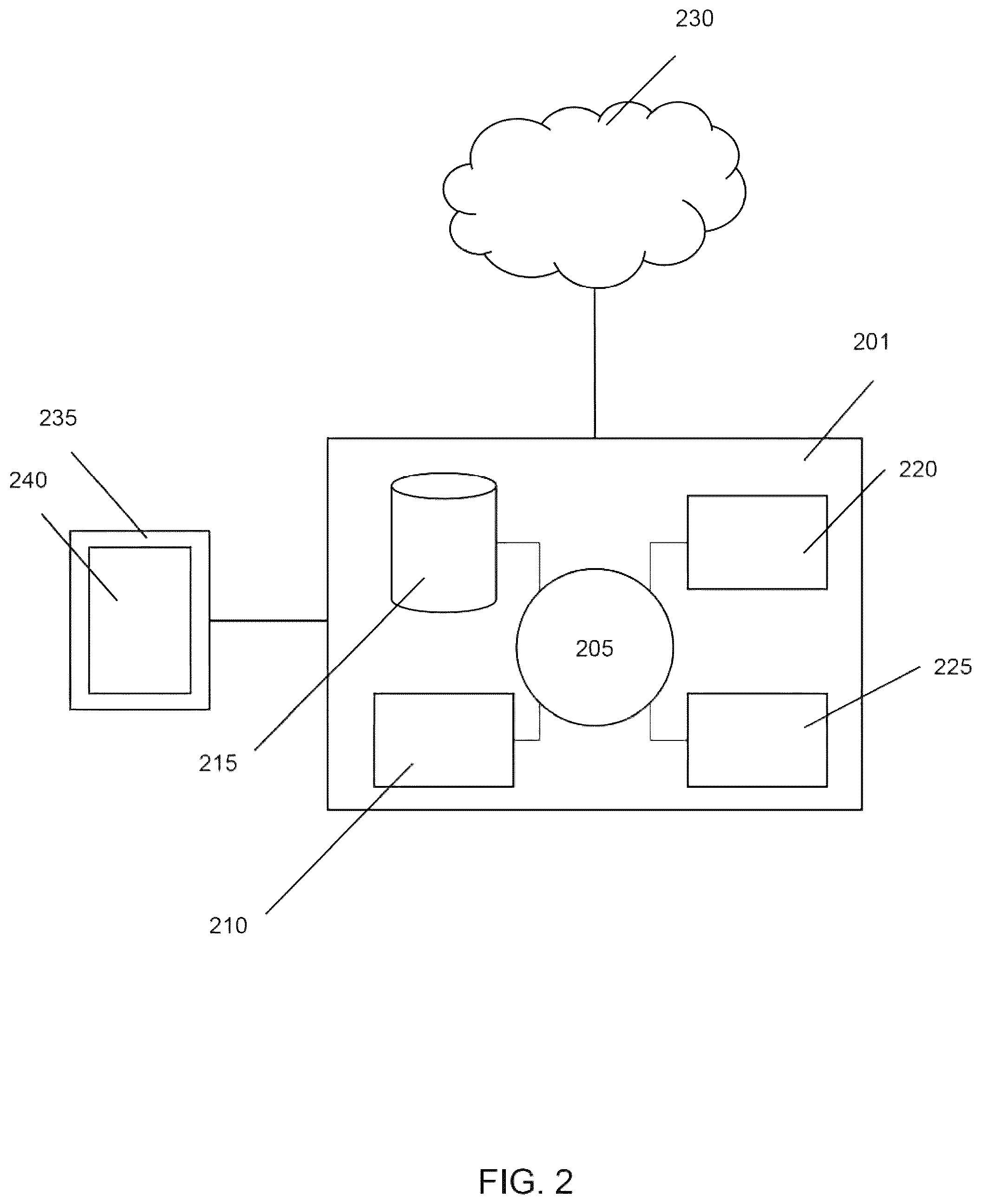 Patent US11824357 Figure 2 – Systems and methods for a mobile micro utility