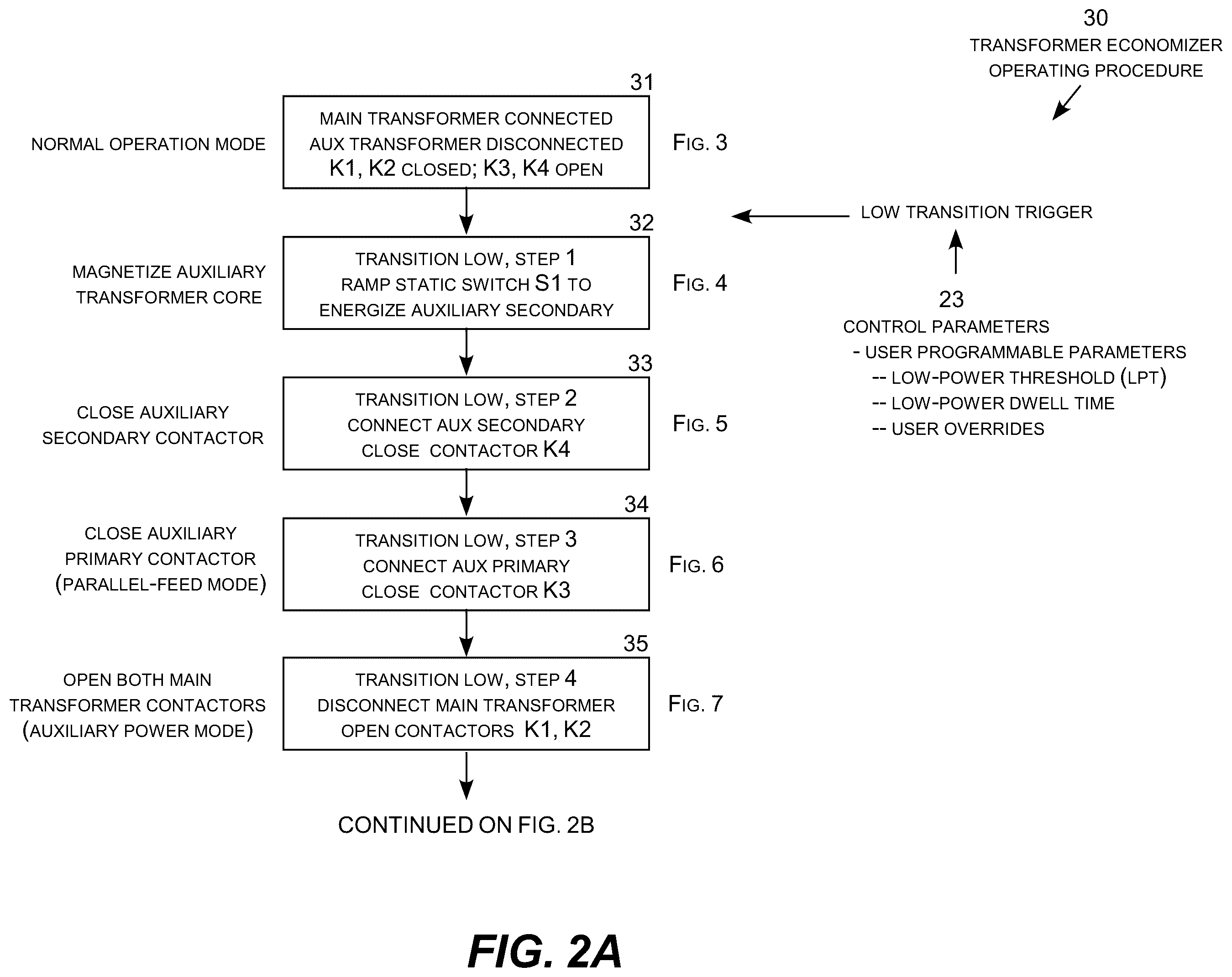 Patent US11824358 Figure 2 – Transformer economizer