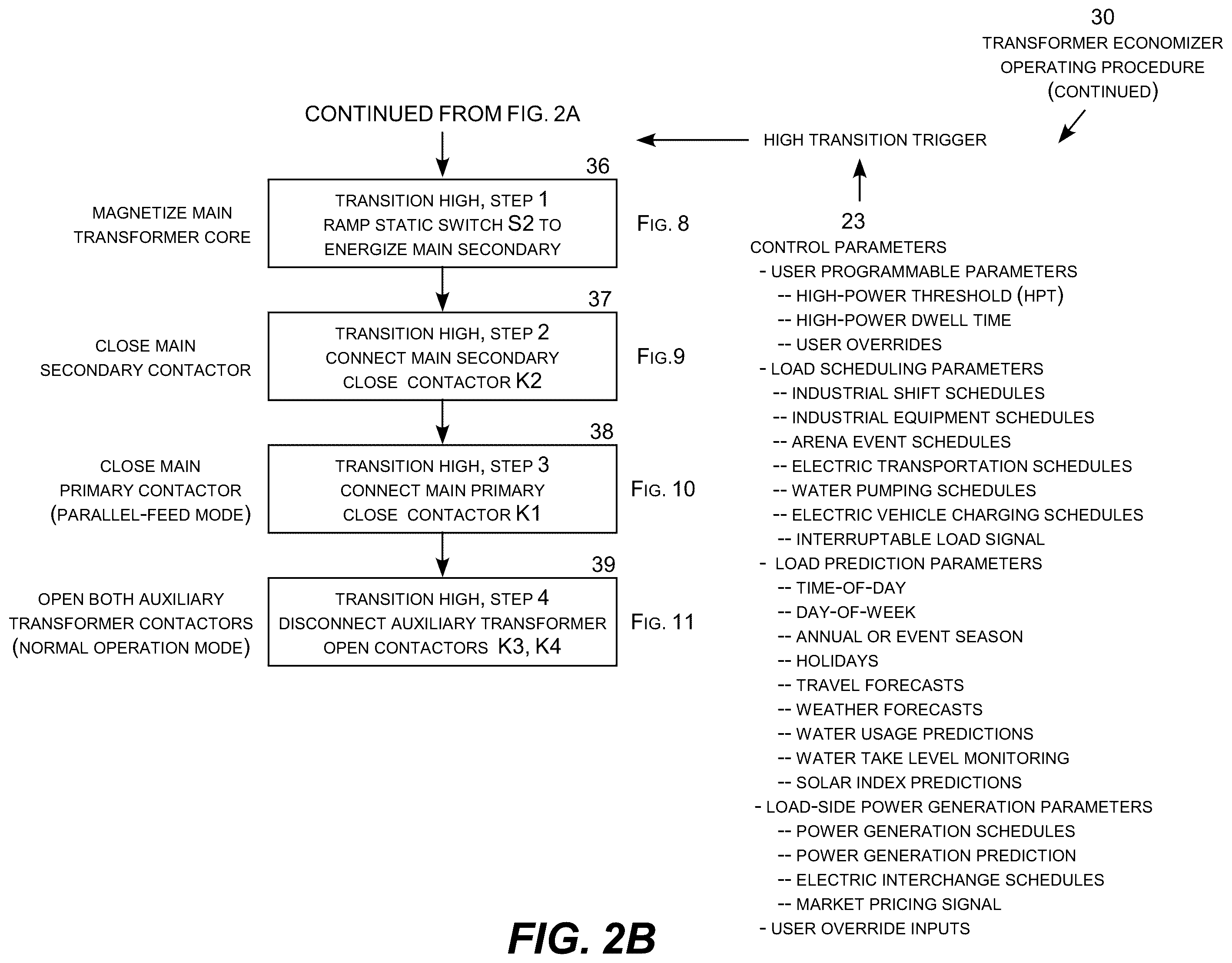 Patent US11824358 Figure 3 – Transformer economizer