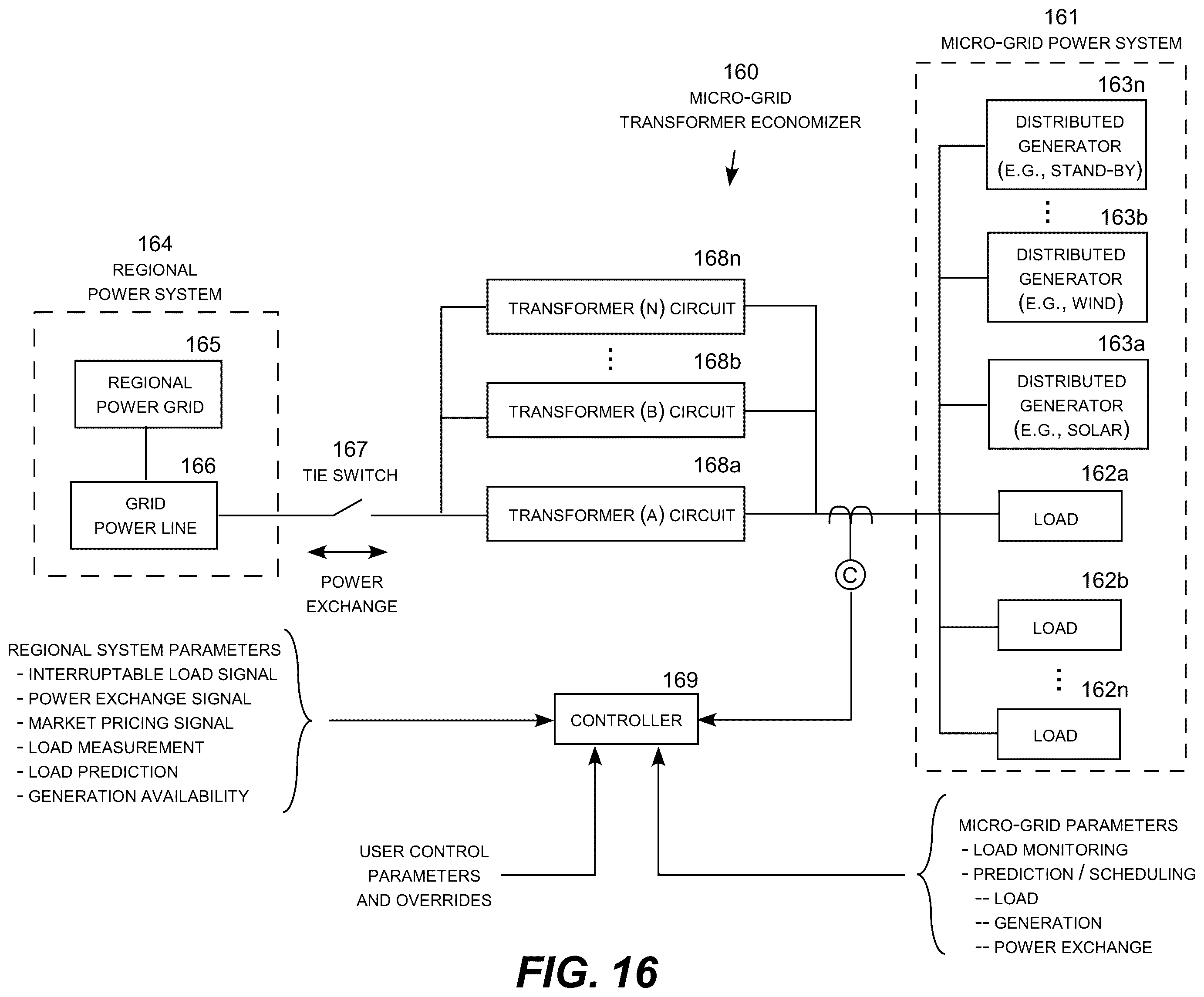 Patent US11824358 Figure 18 – Transformer economizer