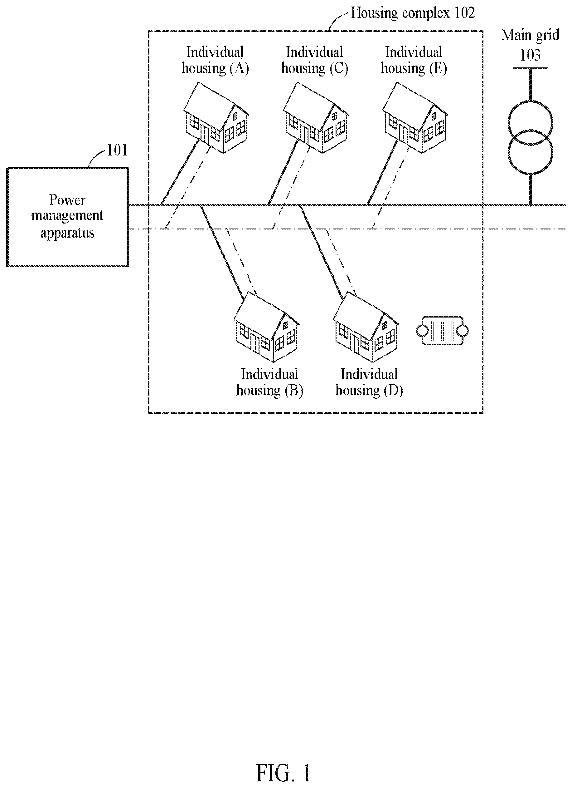 Patent US11824359 Figure 1 – Electricity management apparatus for trading dump power for housing, and housing complex association method