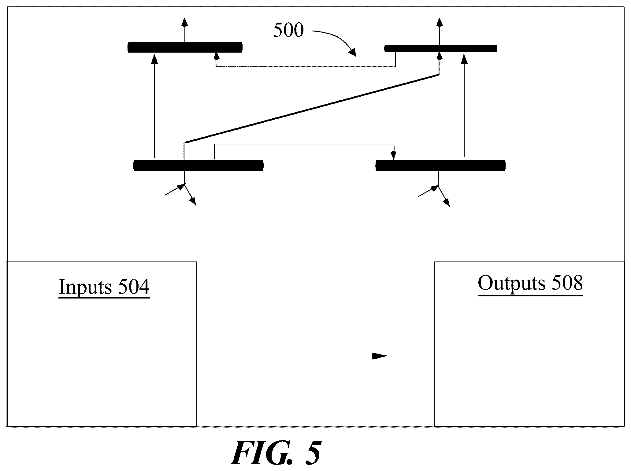 Patent US11824360 Figure 5 – Apparatus and method for optimizing carbon emissions in a power grid