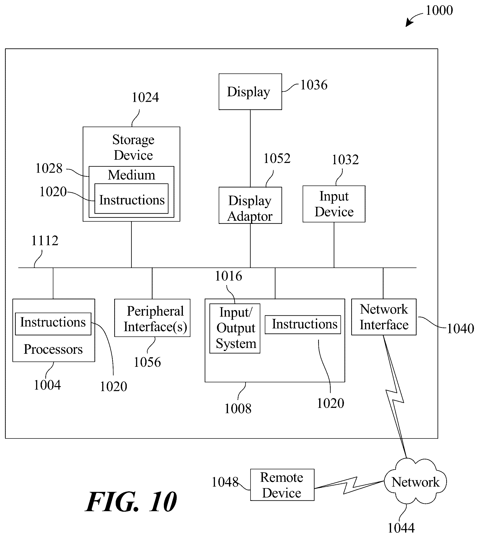 Patent US11824360 Figure 10 – Apparatus and method for optimizing carbon emissions in a power grid