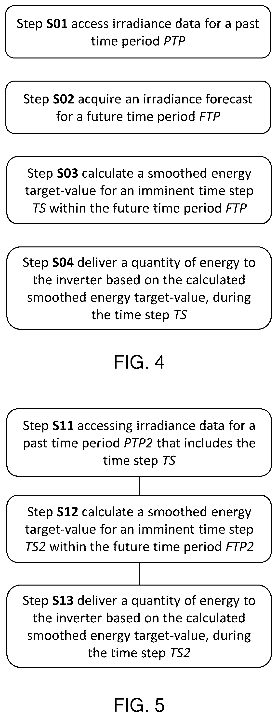 Patent US11824363 Figure 3 – Methods and systems for smoothing output of a solar energy system