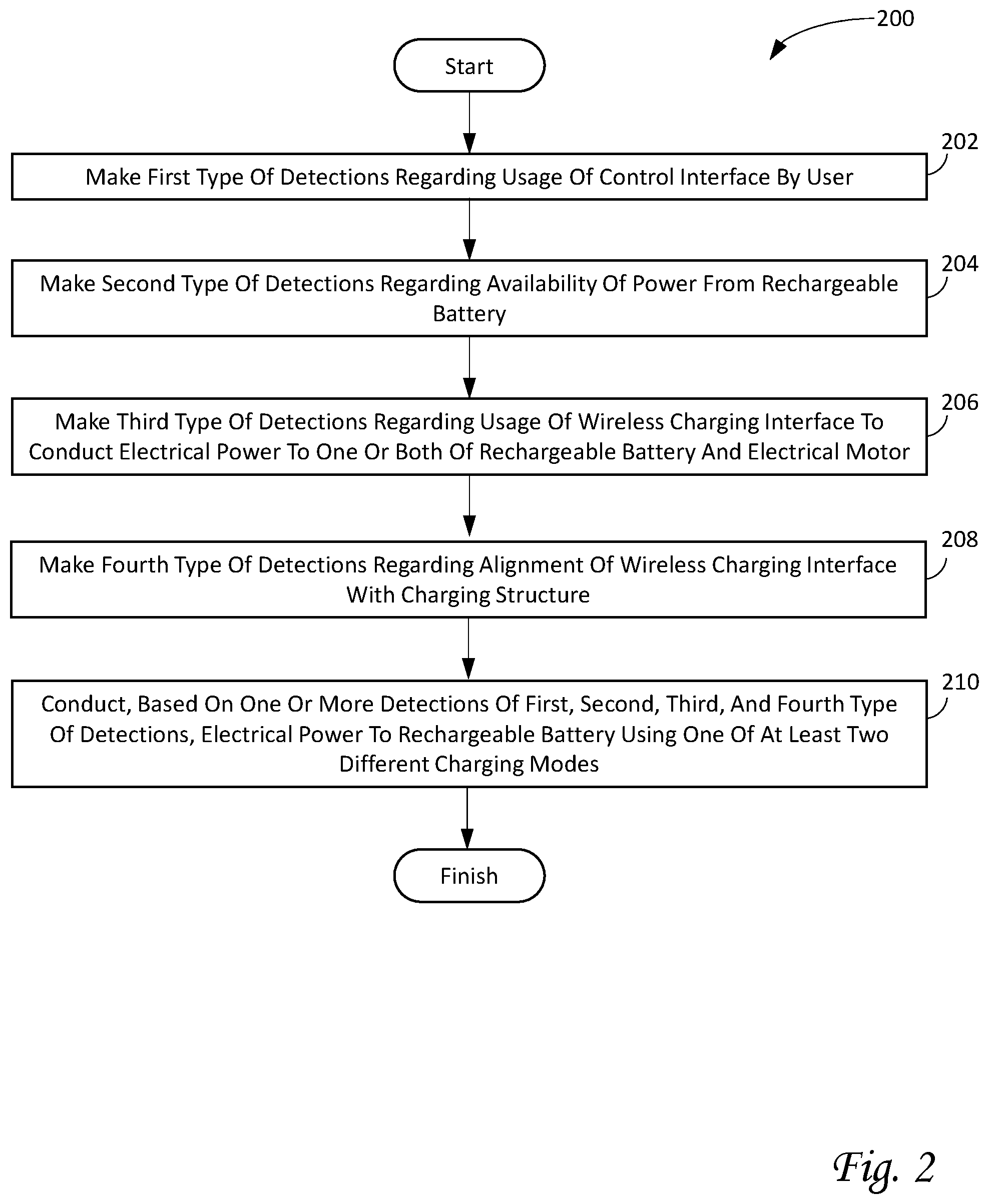 Patent US11824365 Figure 2 – Portable blender with wireless charging