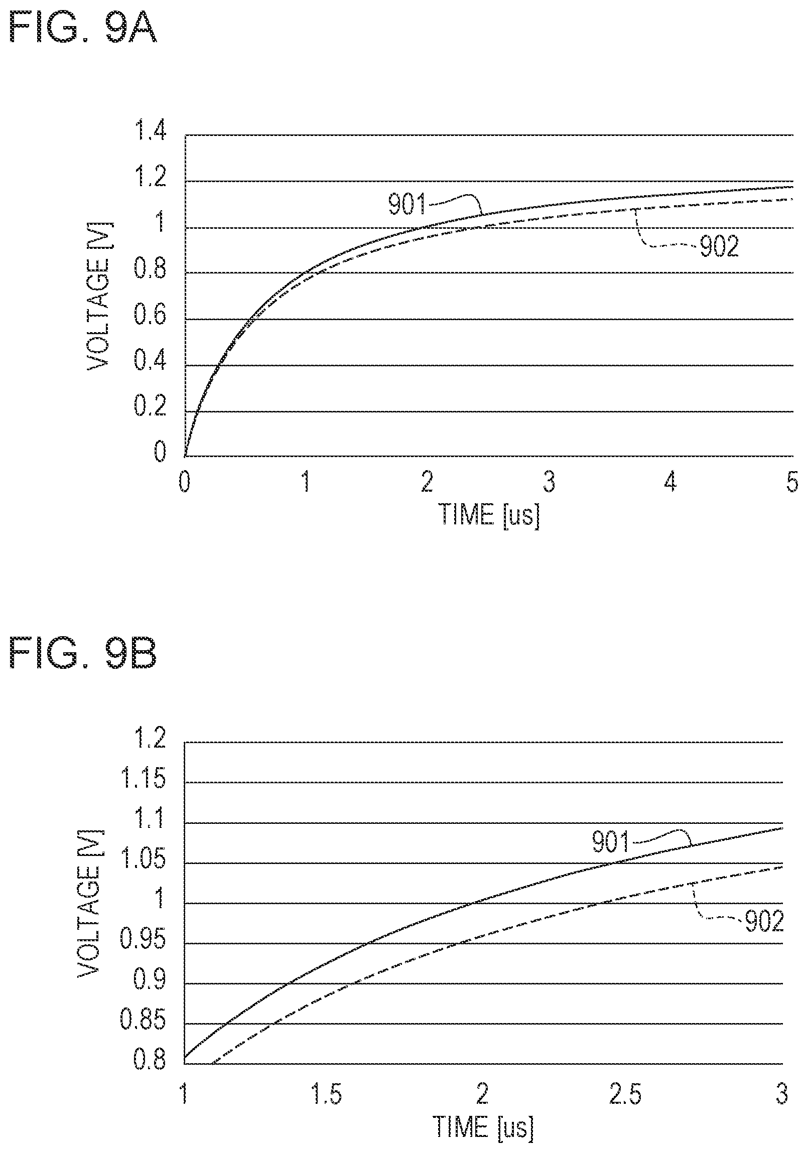 Patent US11824369 Figure 9 – Wireless power transmission system, control method of controlling wireless power transmission system, and storage medium