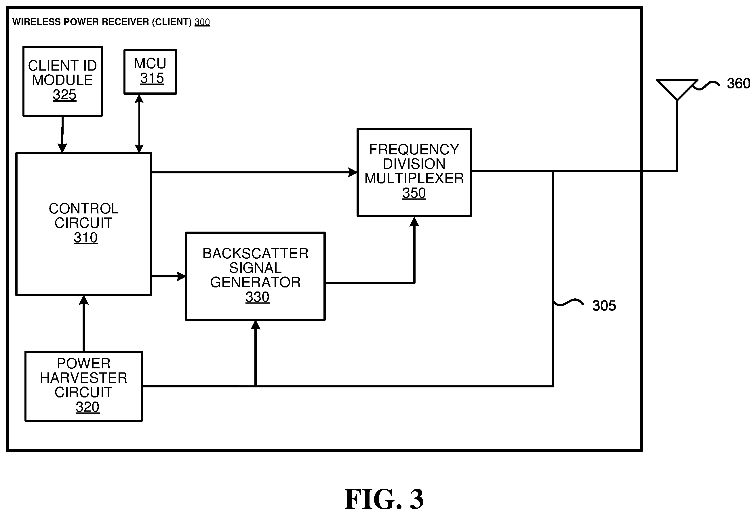 Patent US11824370 Figure 3 – Retrodirective wireless power transfer via backscattering