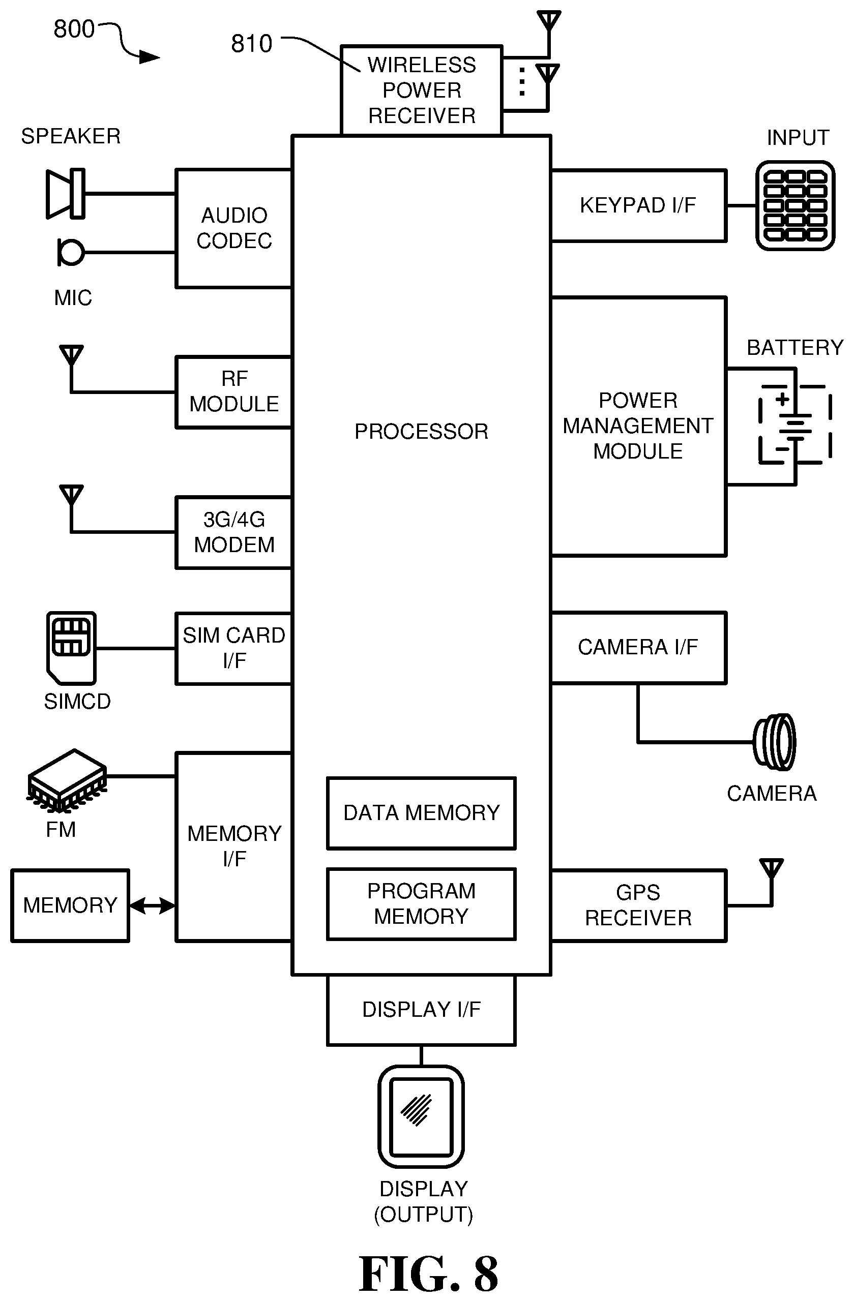 Patent US11824370 Figure 8 – Retrodirective wireless power transfer via backscattering