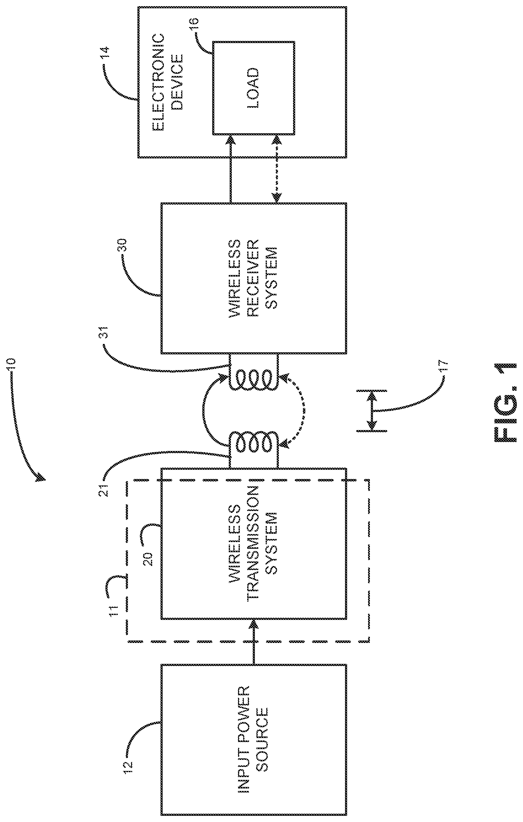 Patent US11824372 Figure 1 – Wireless power transmission antenna with puzzled antenna molecules