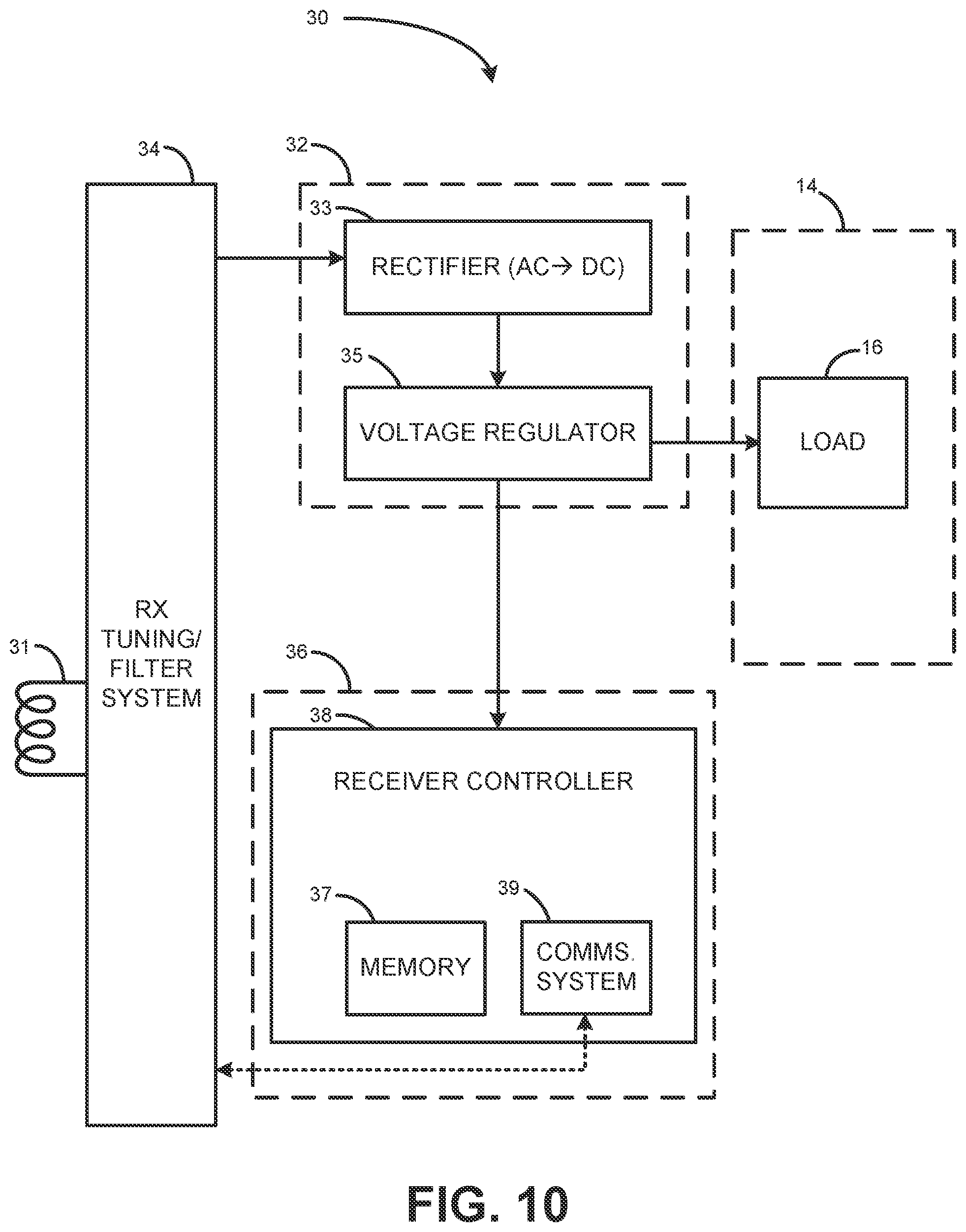 Patent US11824373 Figure 11 – Wireless power transmission antenna with parallel coil molecule configuration