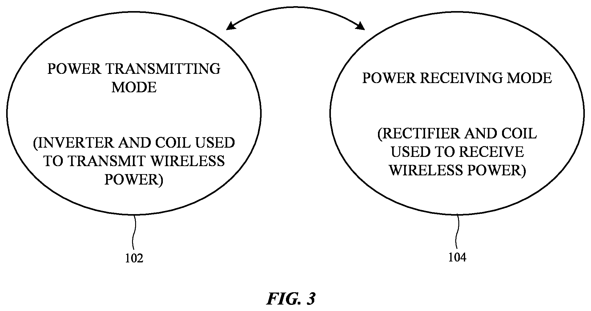 Patent US11824375 Figure 3 – State of charge information for a wireless power transmitting device