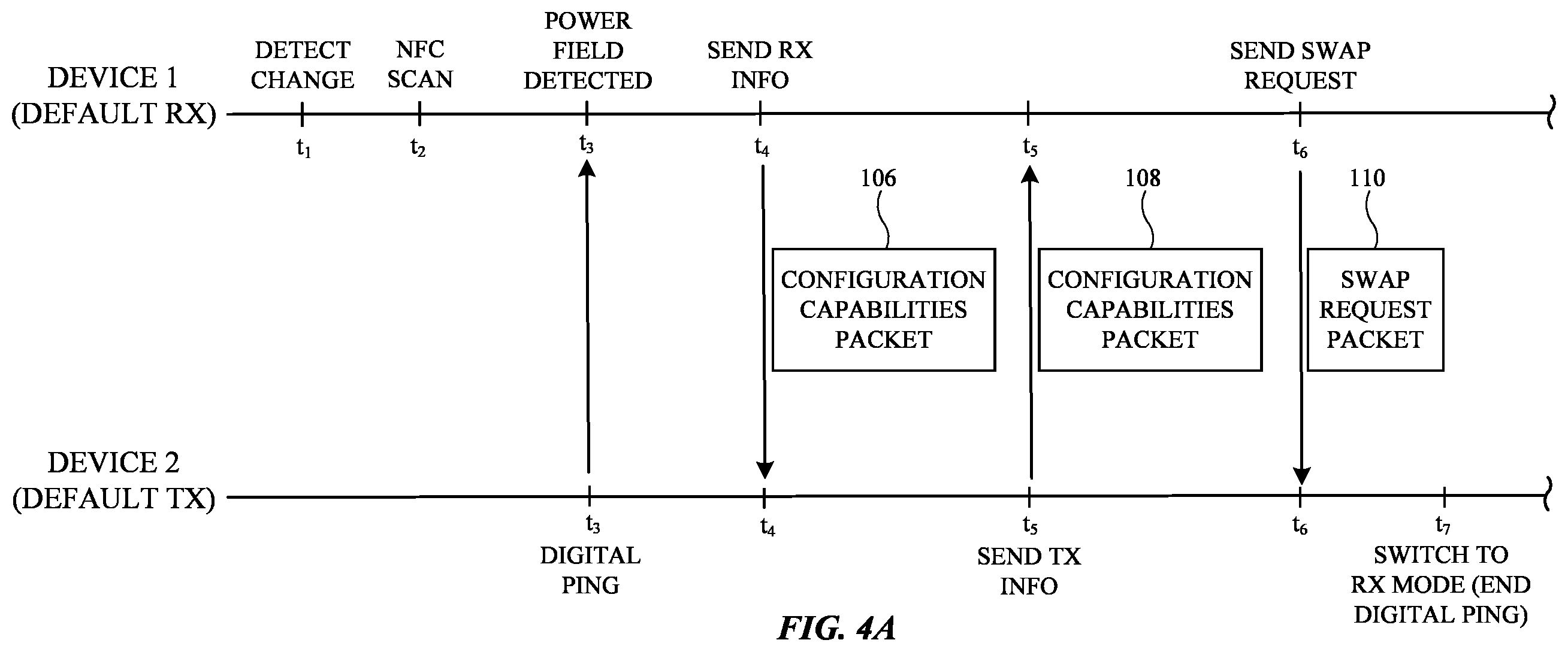 Patent US11824375 Figure 4 – State of charge information for a wireless power transmitting device