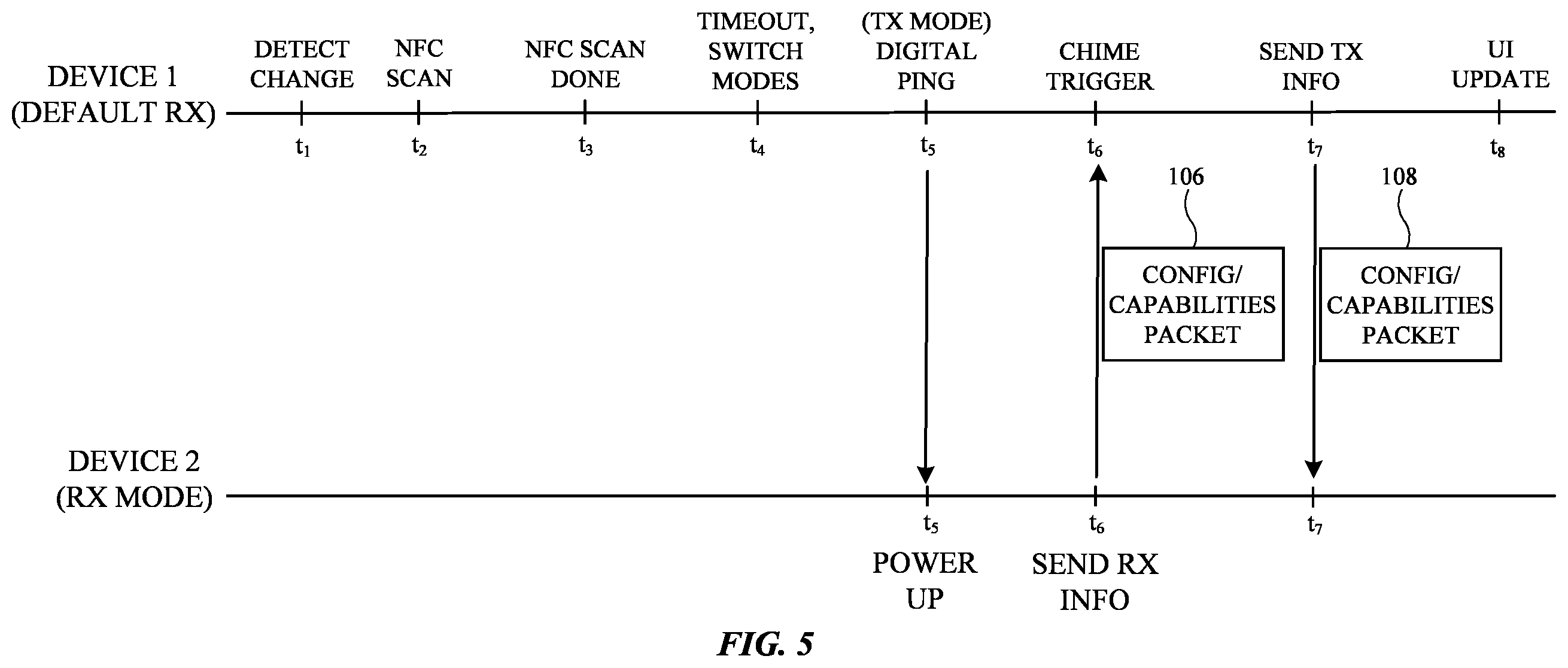 Patent US11824375 Figure 6 – State of charge information for a wireless power transmitting device