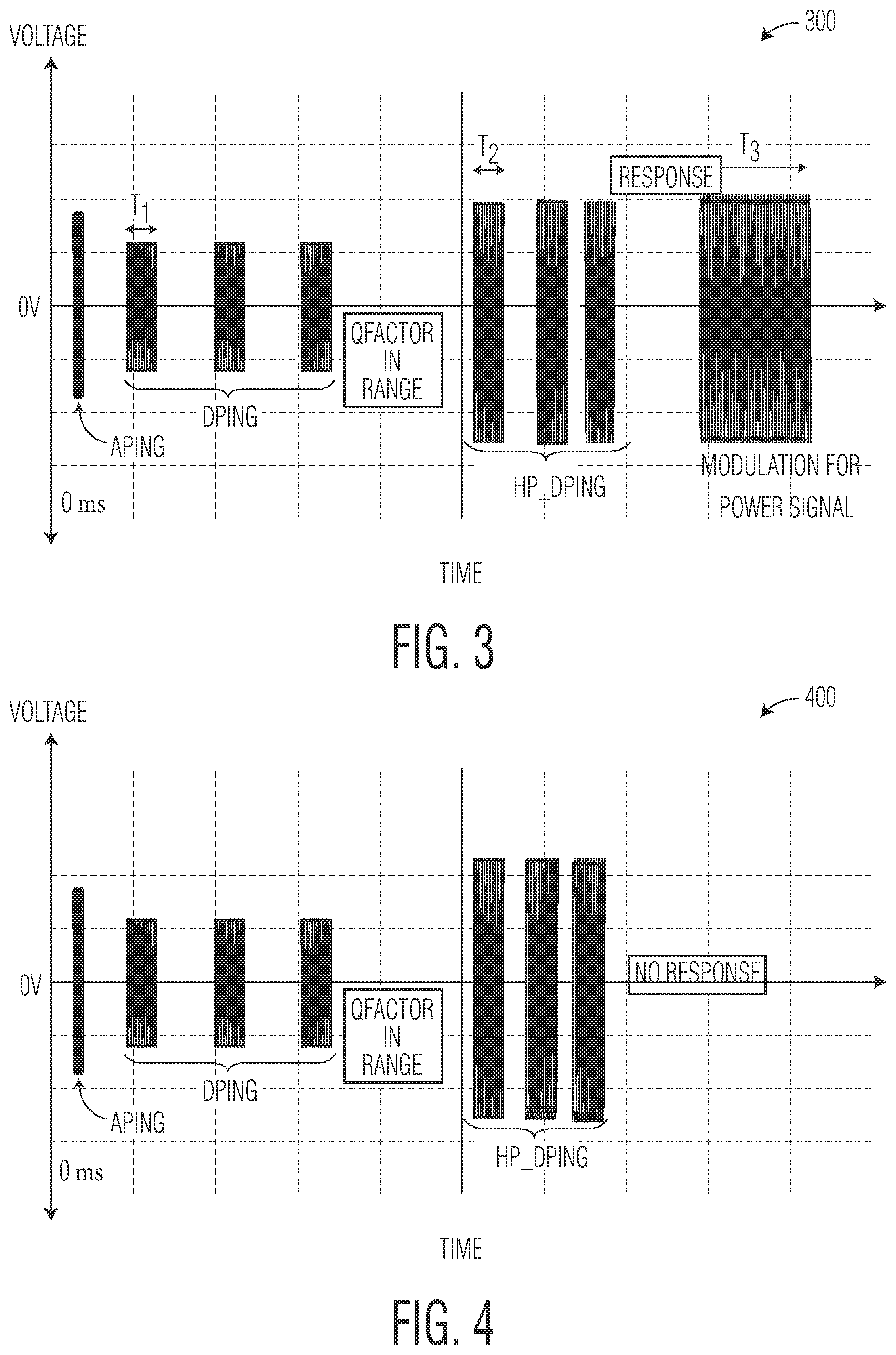 Patent US11824376 Figure 3 – Wireless power transmitter which detects low coupling with a wireless power receiver, and methods for wireless power transmission