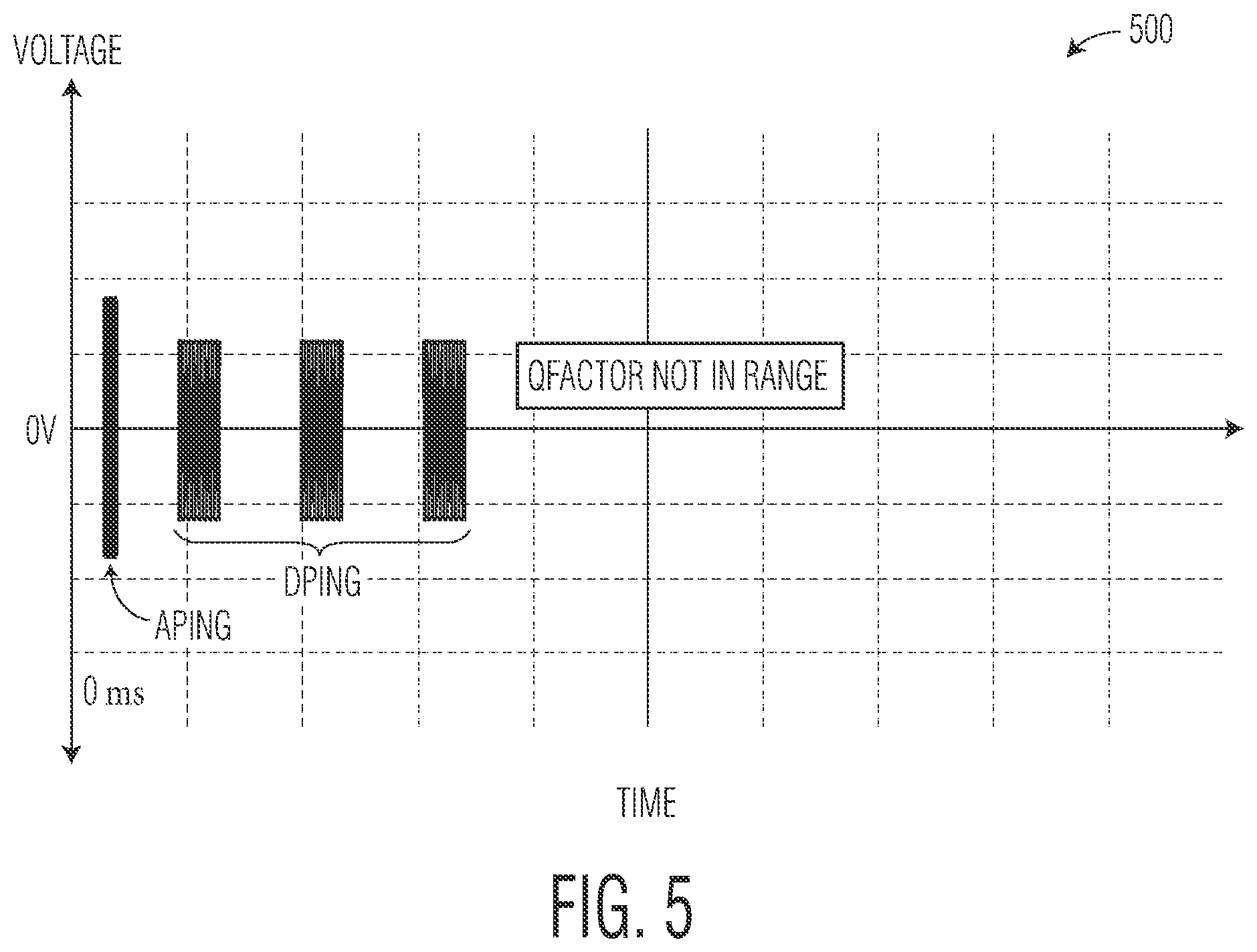 Patent US11824376 Figure 4 – Wireless power transmitter which detects low coupling with a wireless power receiver, and methods for wireless power transmission