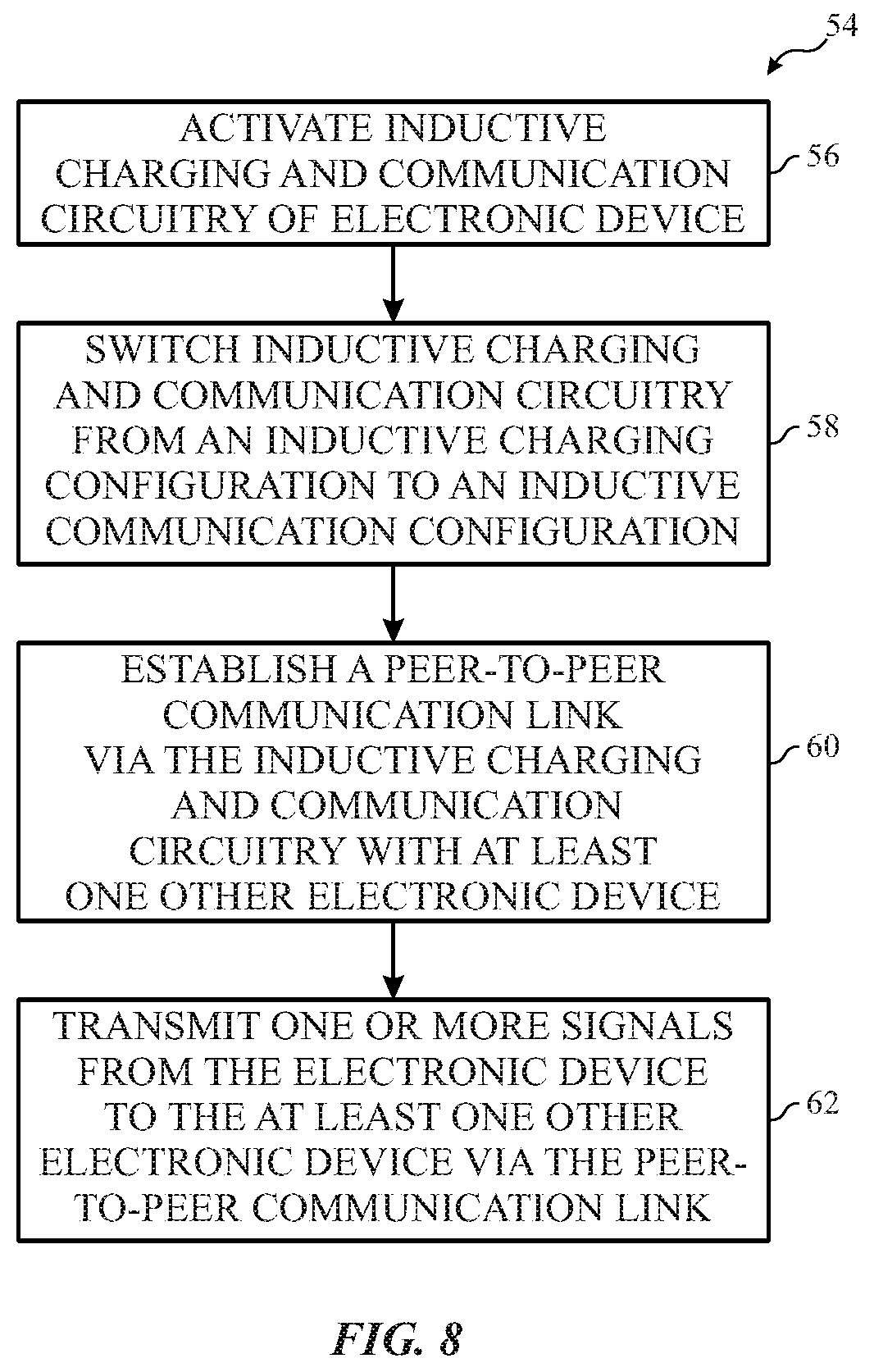Patent US11824377 Figure 6 – Magneto-inductive charging and communication in electronic devices