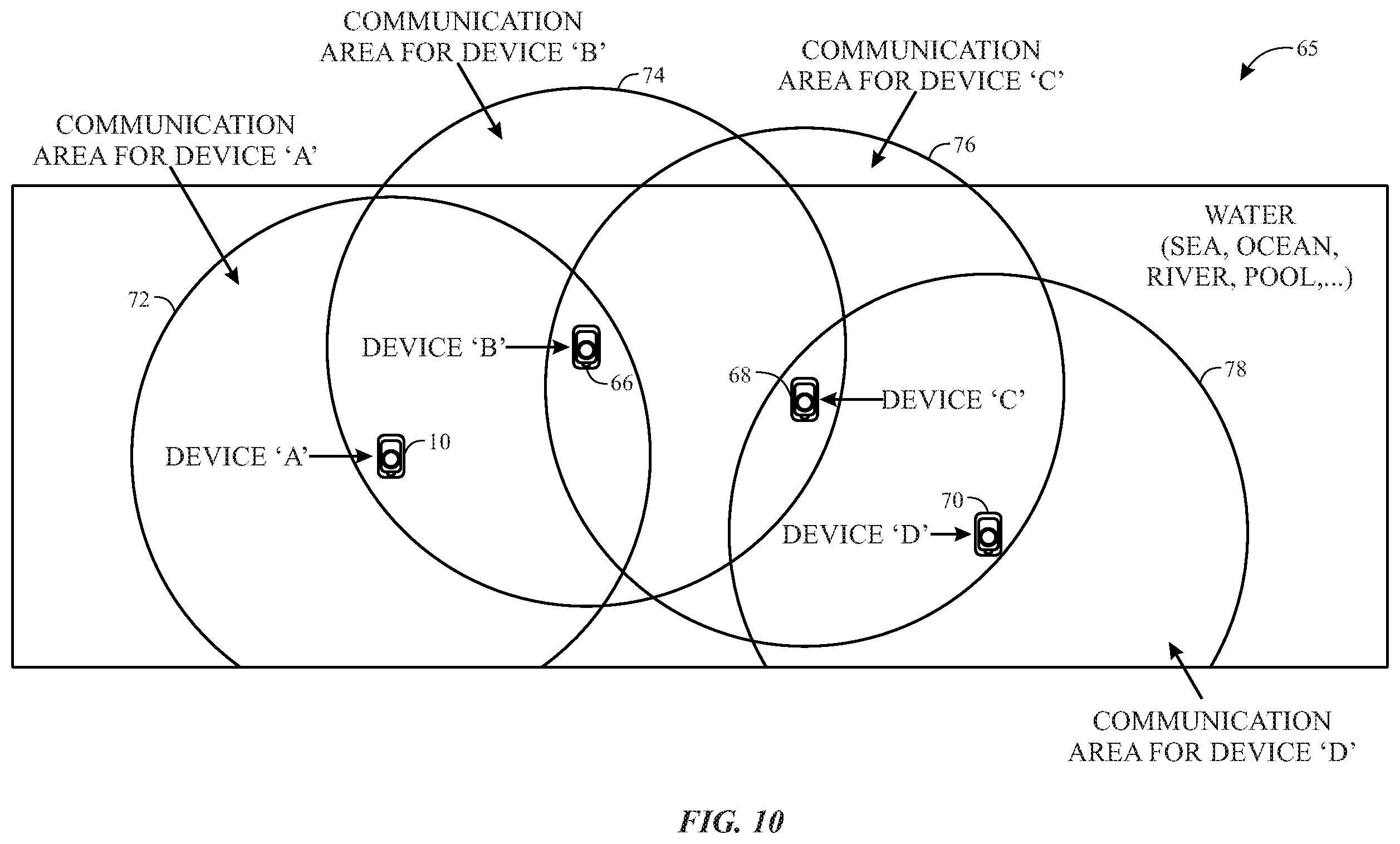 Patent US11824377 Figure 8 – Magneto-inductive charging and communication in electronic devices