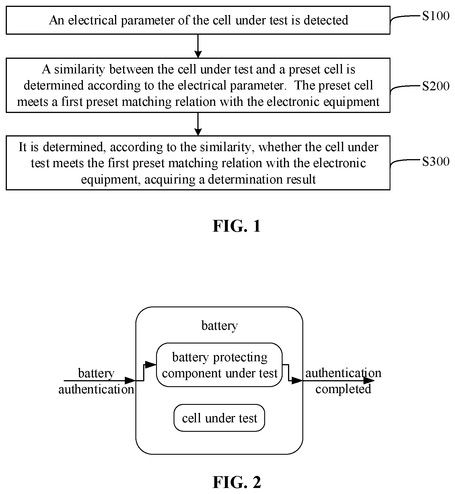 Patent US11824378 Figure 1 – Method and device for identifying battery, battery, and storage medium