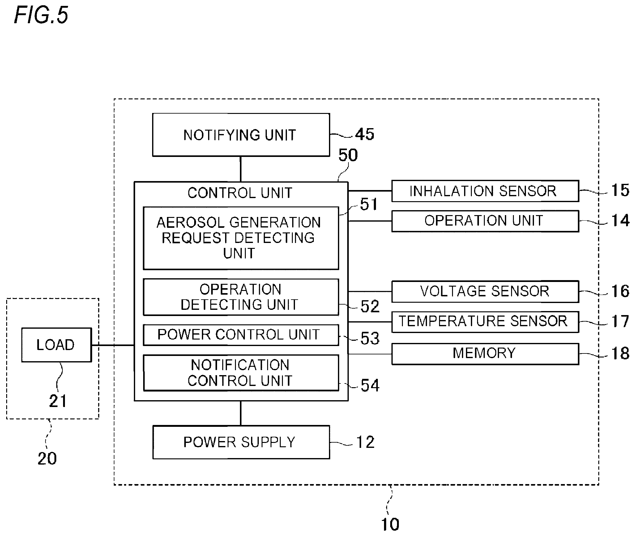 Patent US11824379 Figure 5 – Power supply unit for aerosol inhaler, aerosol inhaler, power supply control method of aerosol inhaler, and power supply control program of aerosol inhaler