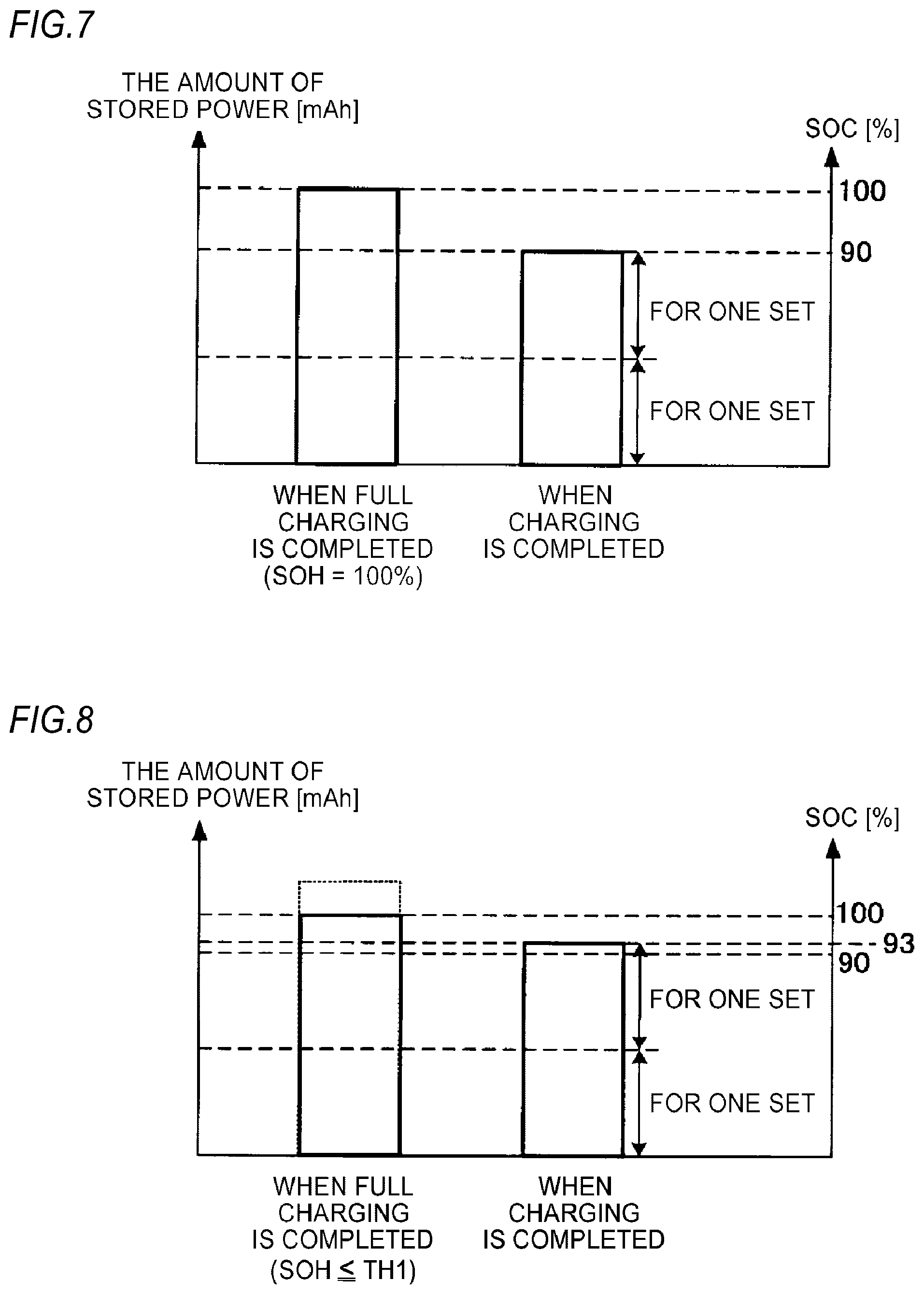 Patent US11824379 Figure 7 – Power supply unit for aerosol inhaler, aerosol inhaler, power supply control method of aerosol inhaler, and power supply control program of aerosol inhaler