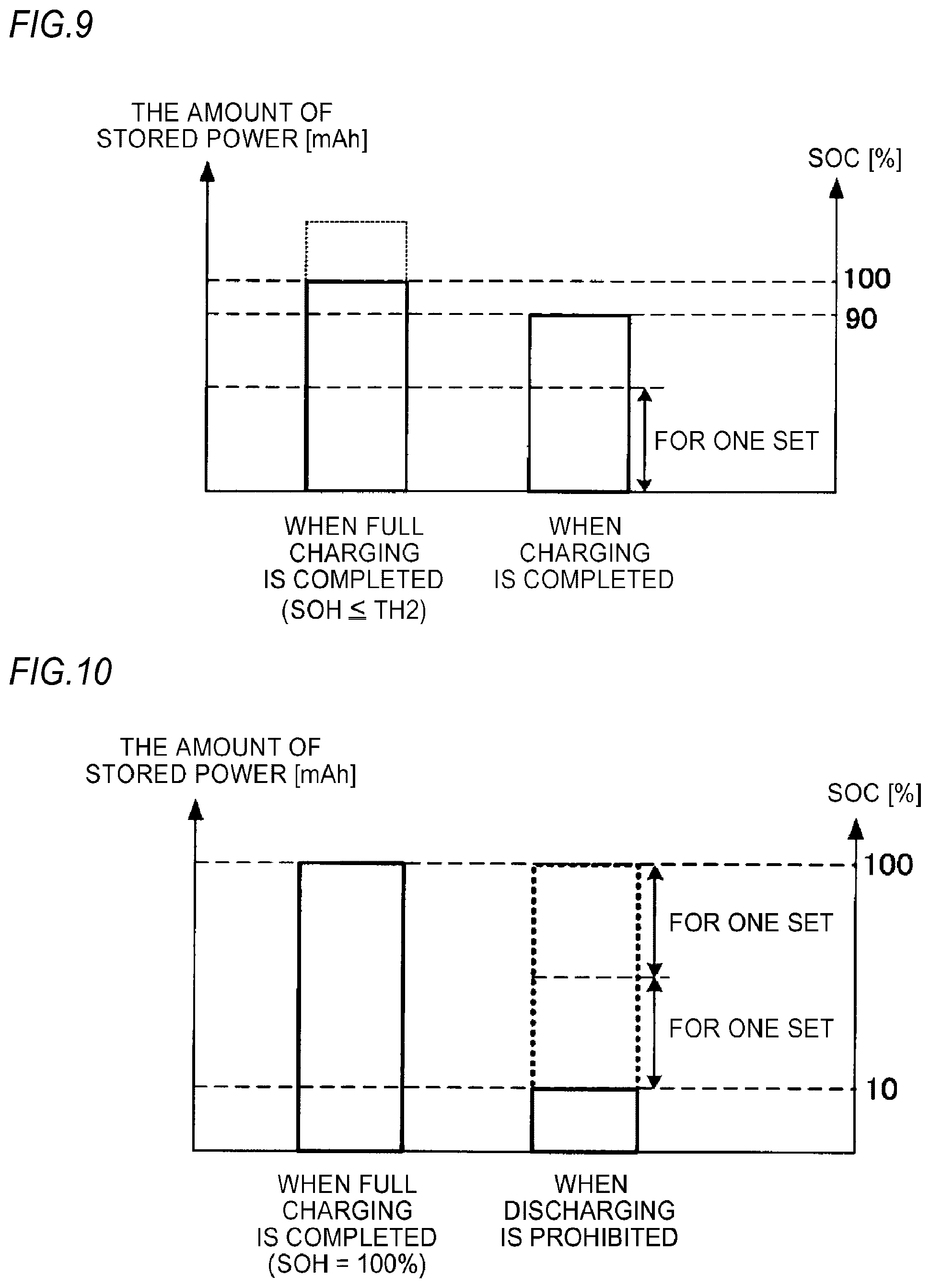 Patent US11824379 Figure 8 – Power supply unit for aerosol inhaler, aerosol inhaler, power supply control method of aerosol inhaler, and power supply control program of aerosol inhaler