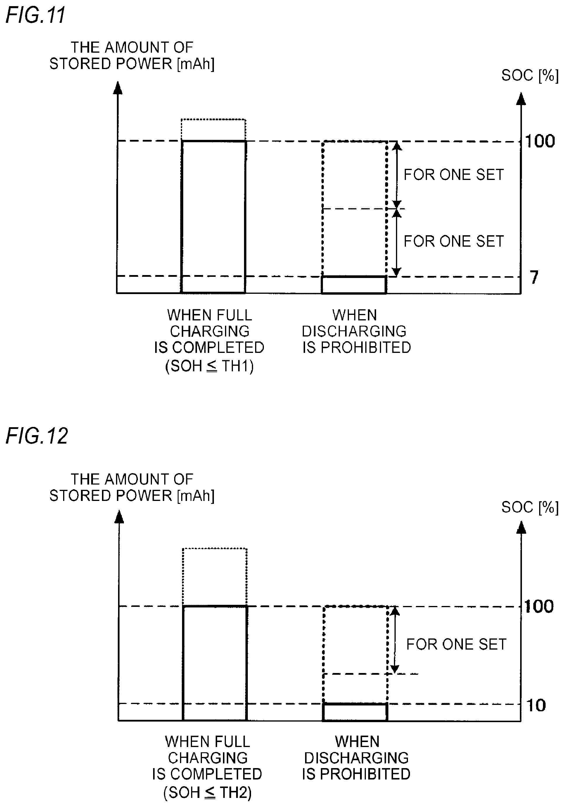 Patent US11824379 Figure 9 – Power supply unit for aerosol inhaler, aerosol inhaler, power supply control method of aerosol inhaler, and power supply control program of aerosol inhaler