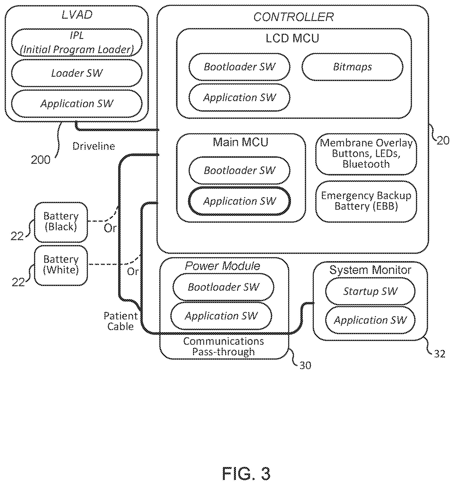Patent US11824381 Figure 3 – Blood pump controllers having daisy-chained batteries