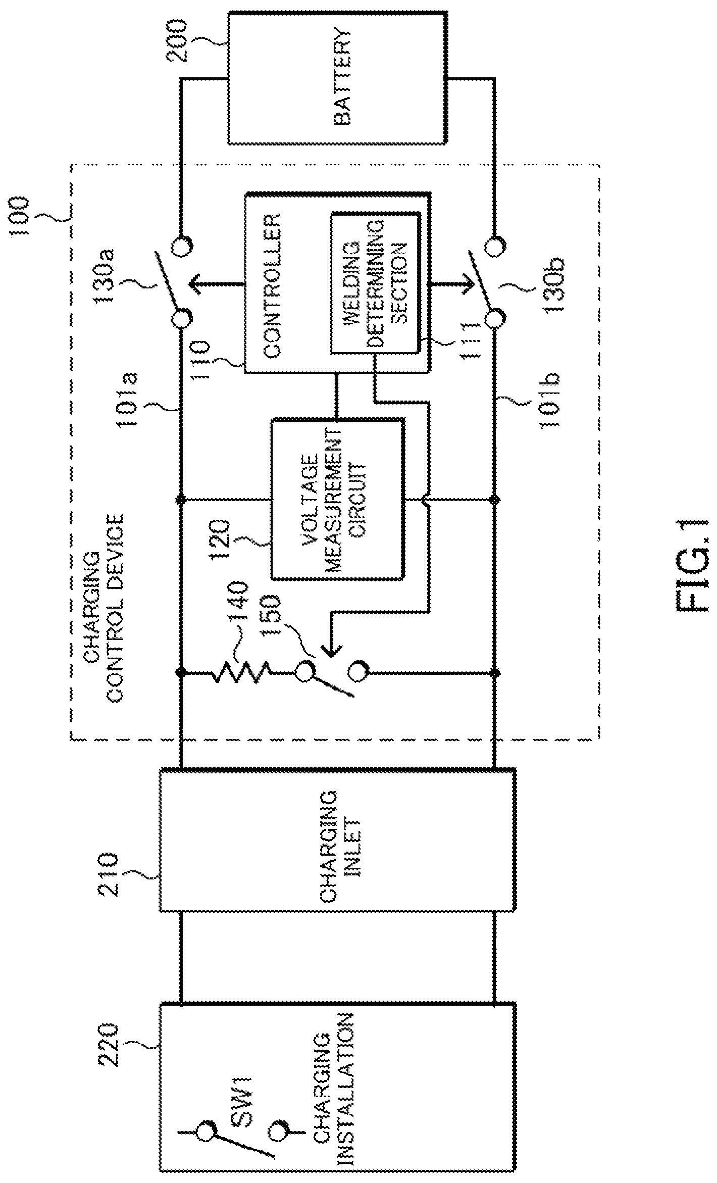 Patent US11824382 Figure 1 – Charging control device