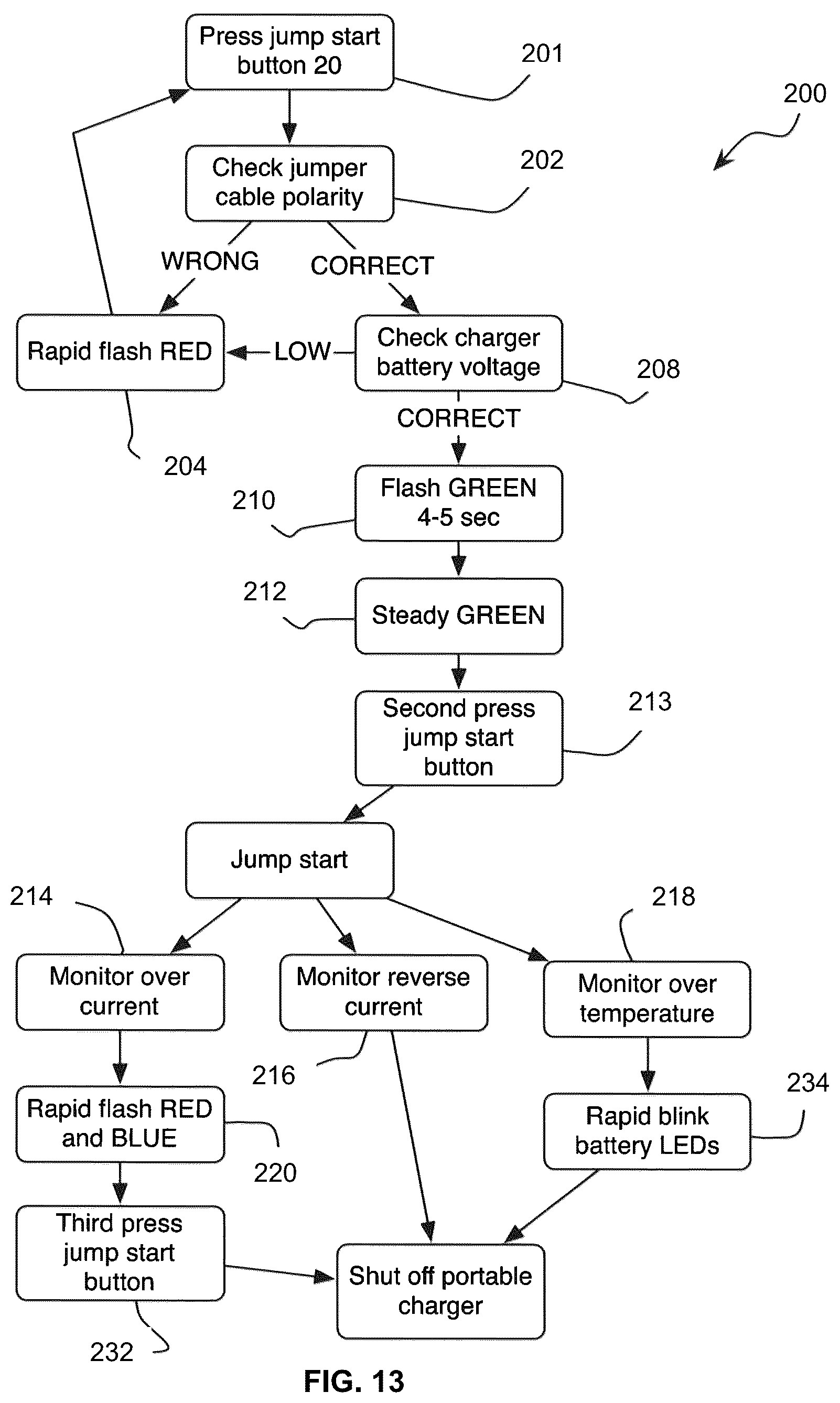 Patent US11824383 Figure 7 – Portable power charger with air compressor