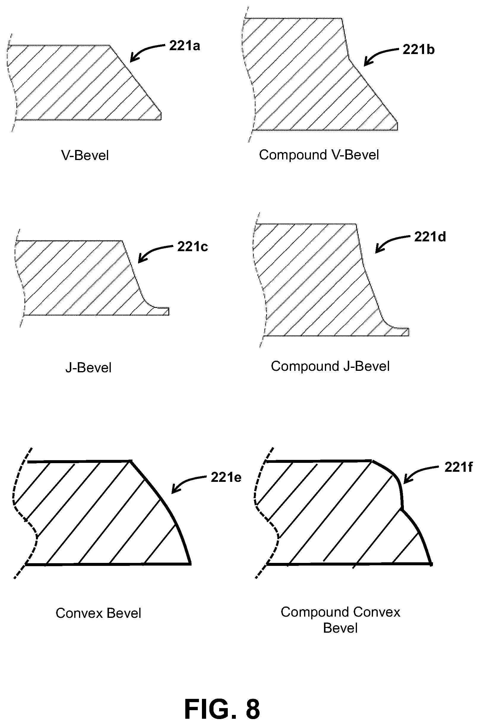 Patent US11824388 Figure 8 – Mechanical foolproof design of battery charger and rechargeable battery