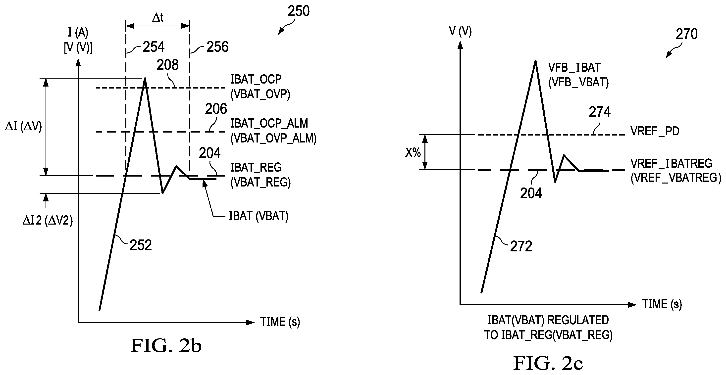 Patent US11824391 Figure 2 – Controlled transition to regulation