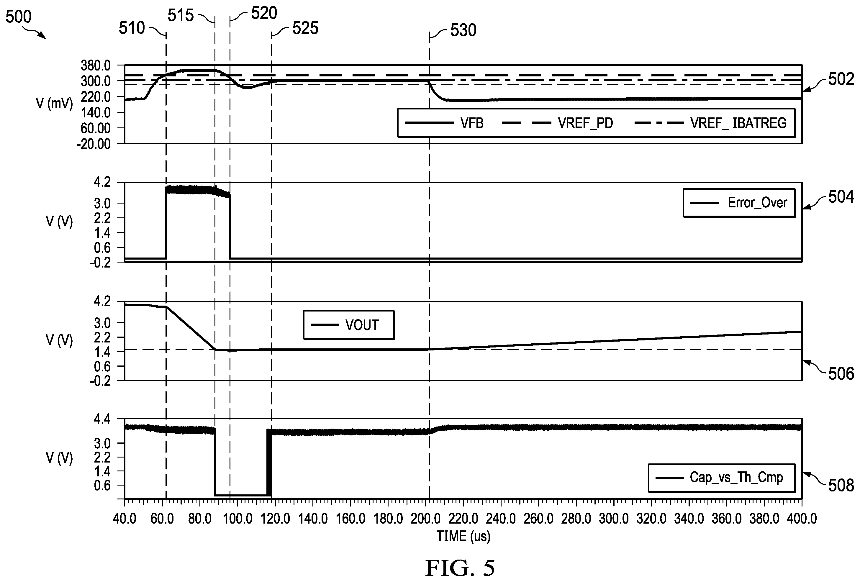 Patent US11824391 Figure 5 – Controlled transition to regulation