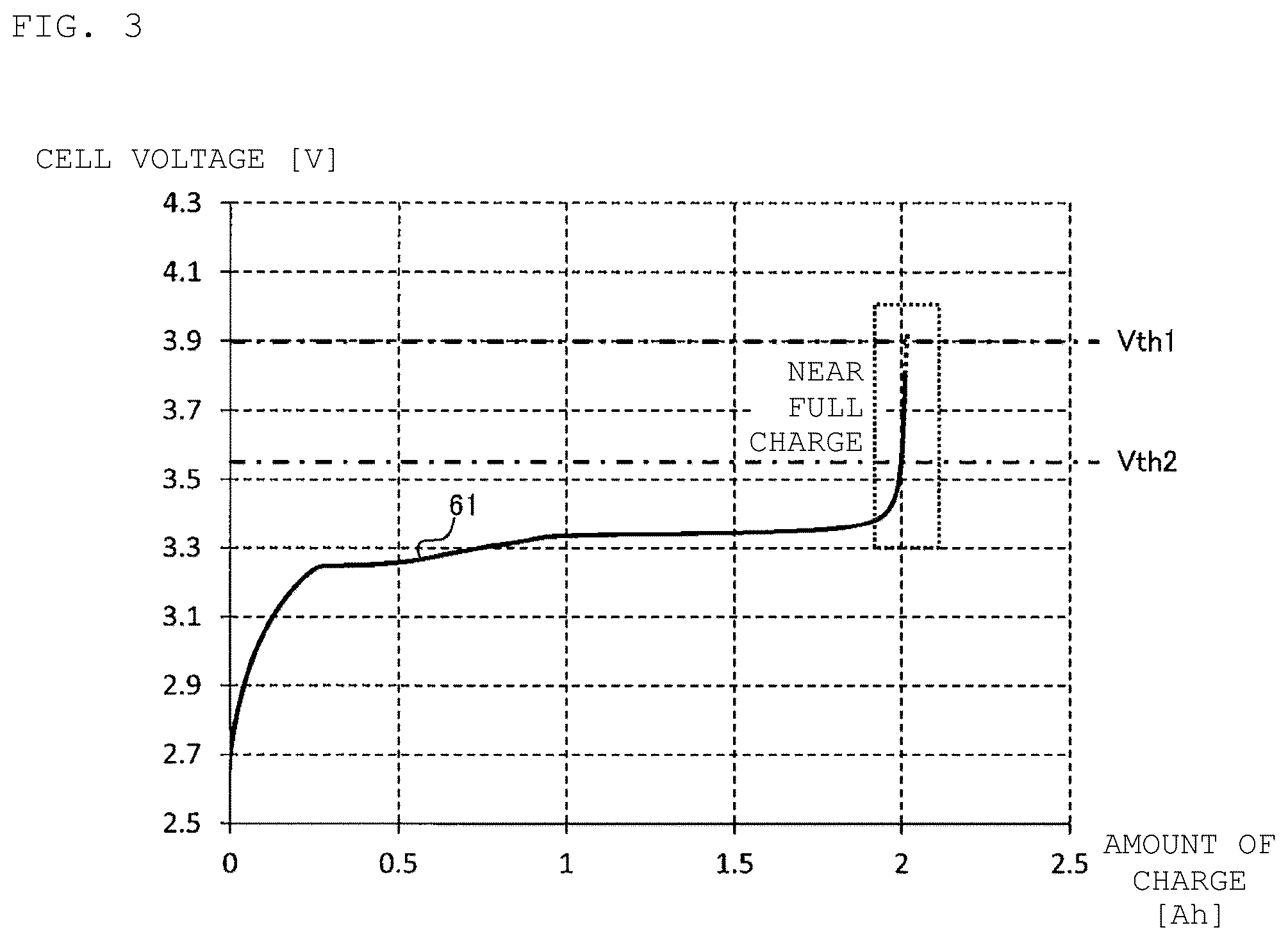 Patent US11824392 Figure 3 – Battery pack