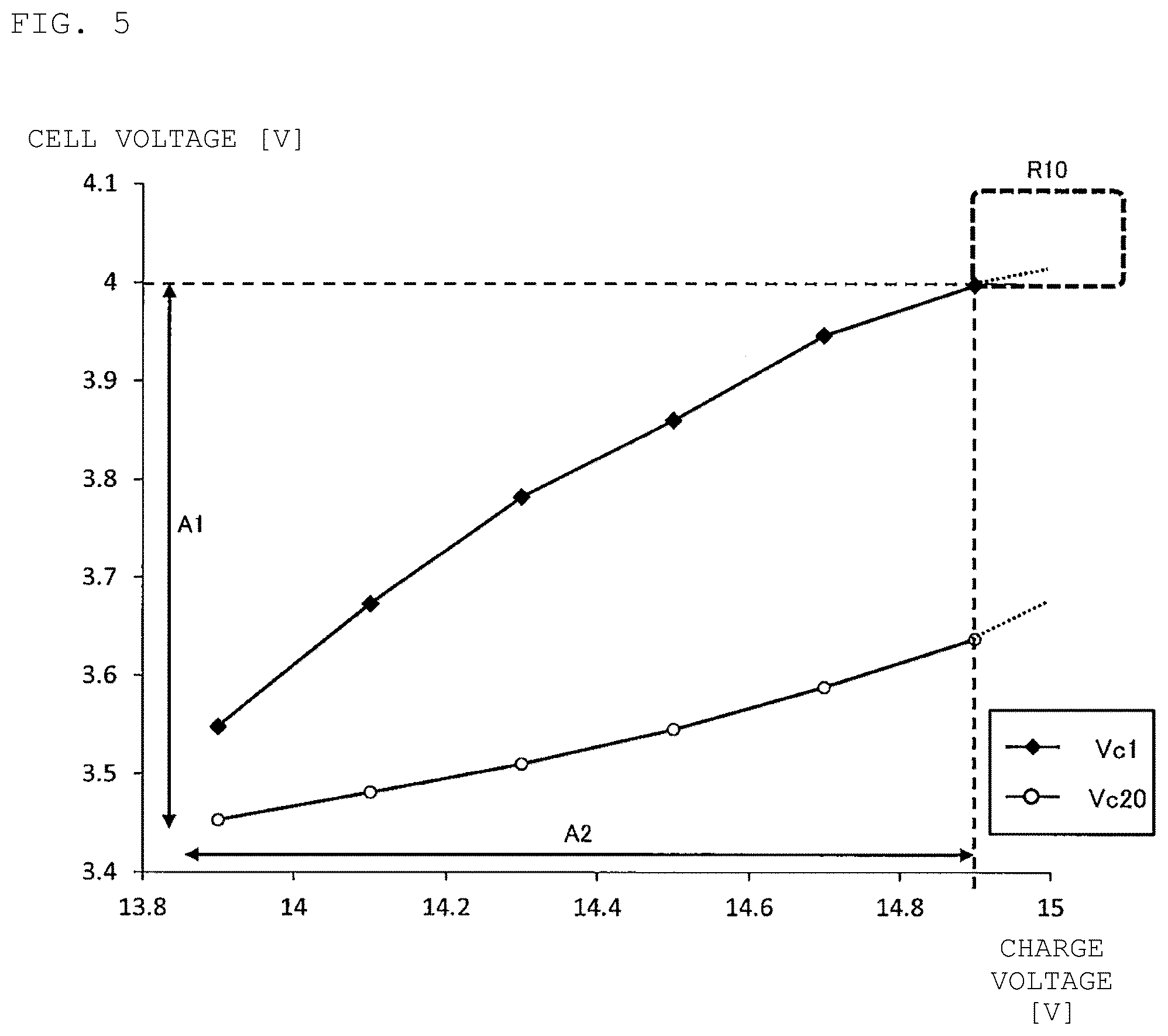 Patent US11824392 Figure 5 – Battery pack