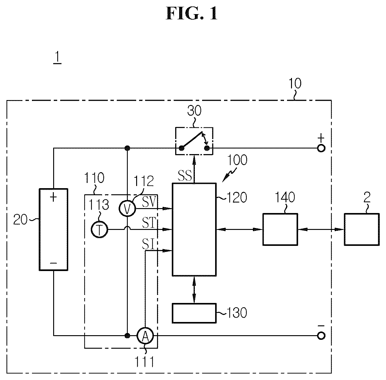 Patent US11824394 Figure 1 – Battery management device, battery management method, and battery pack