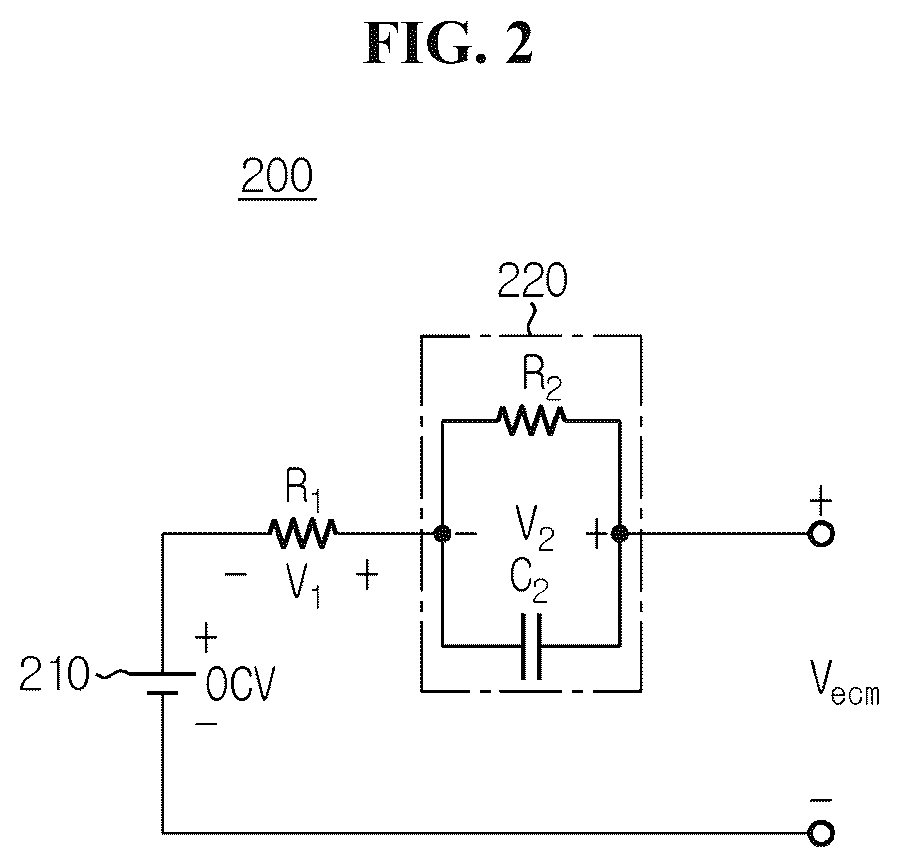 Patent US11824394 Figure 2 – Battery management device, battery management method, and battery pack
