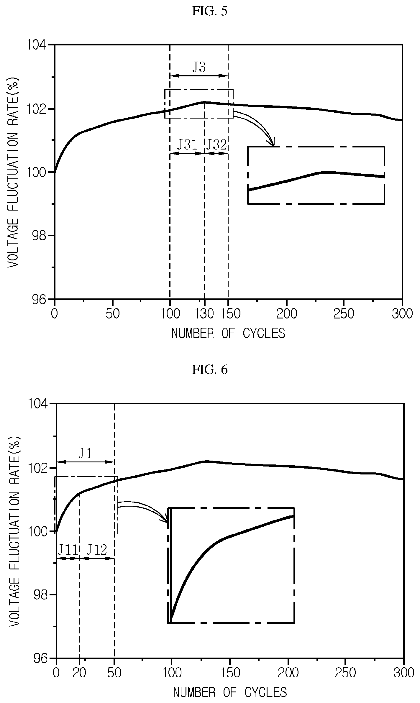 Patent US11824395 Figure 3 – Battery management apparatus