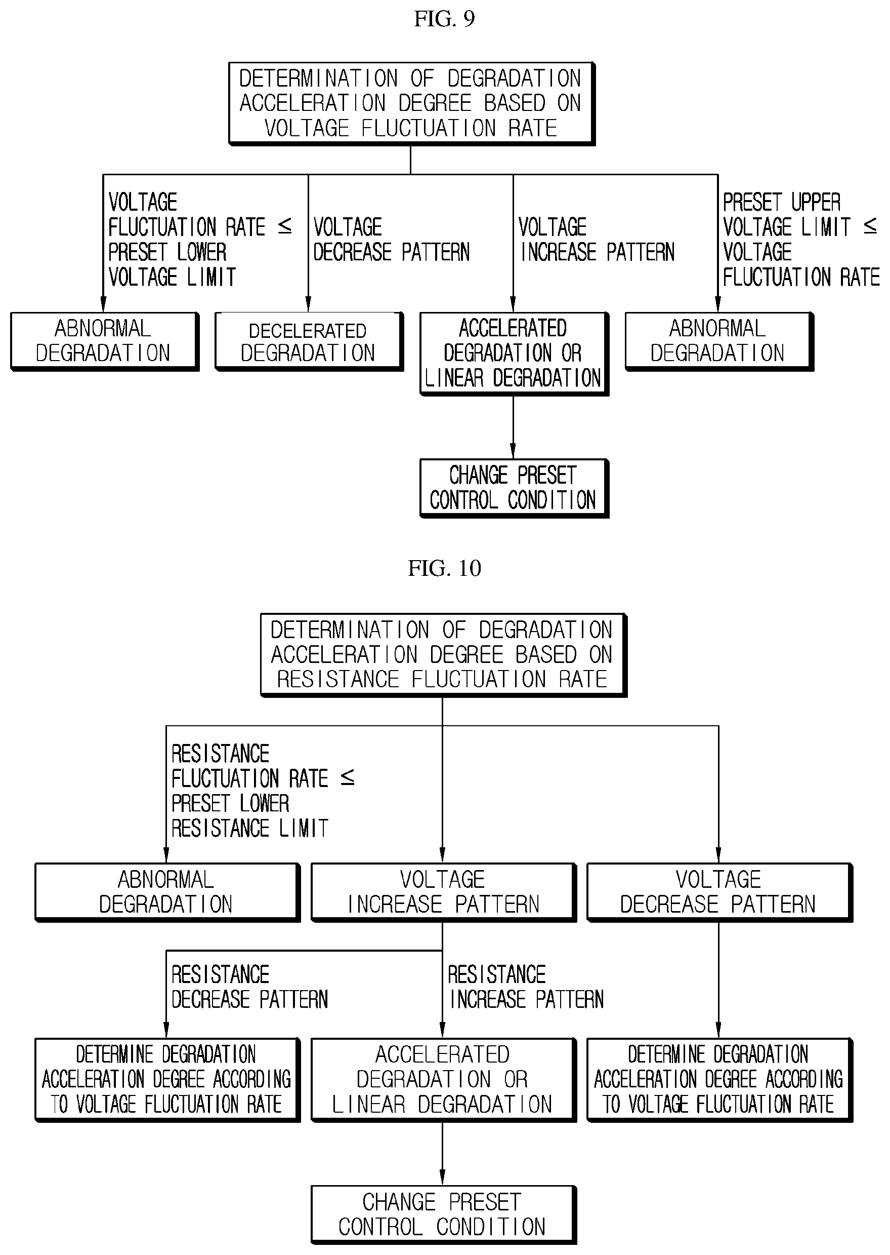 Patent US11824395 Figure 5 – Battery management apparatus