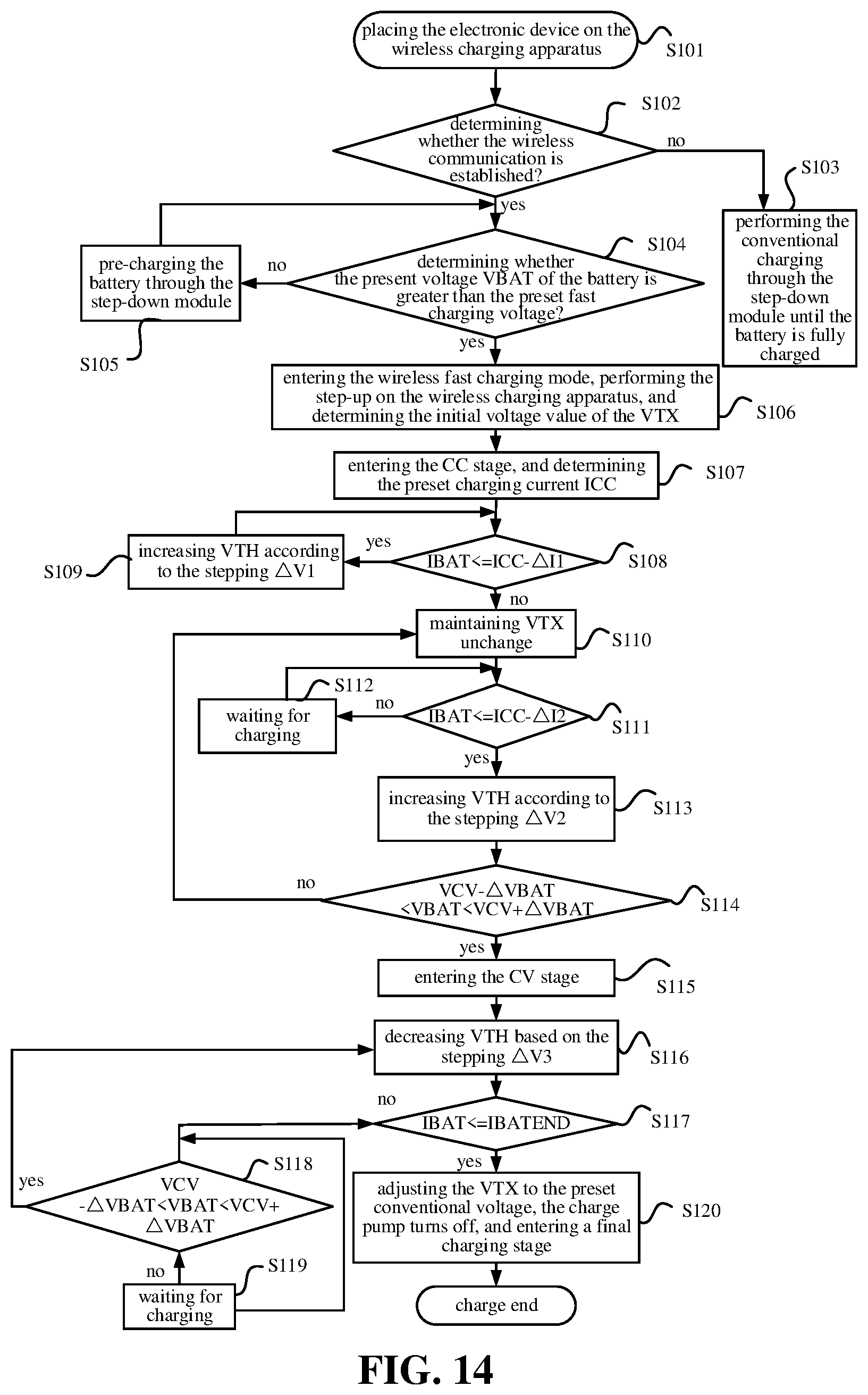 Patent US11824396 Figure 8 – Wireless charging method, electronic device and wireless charging apparatus