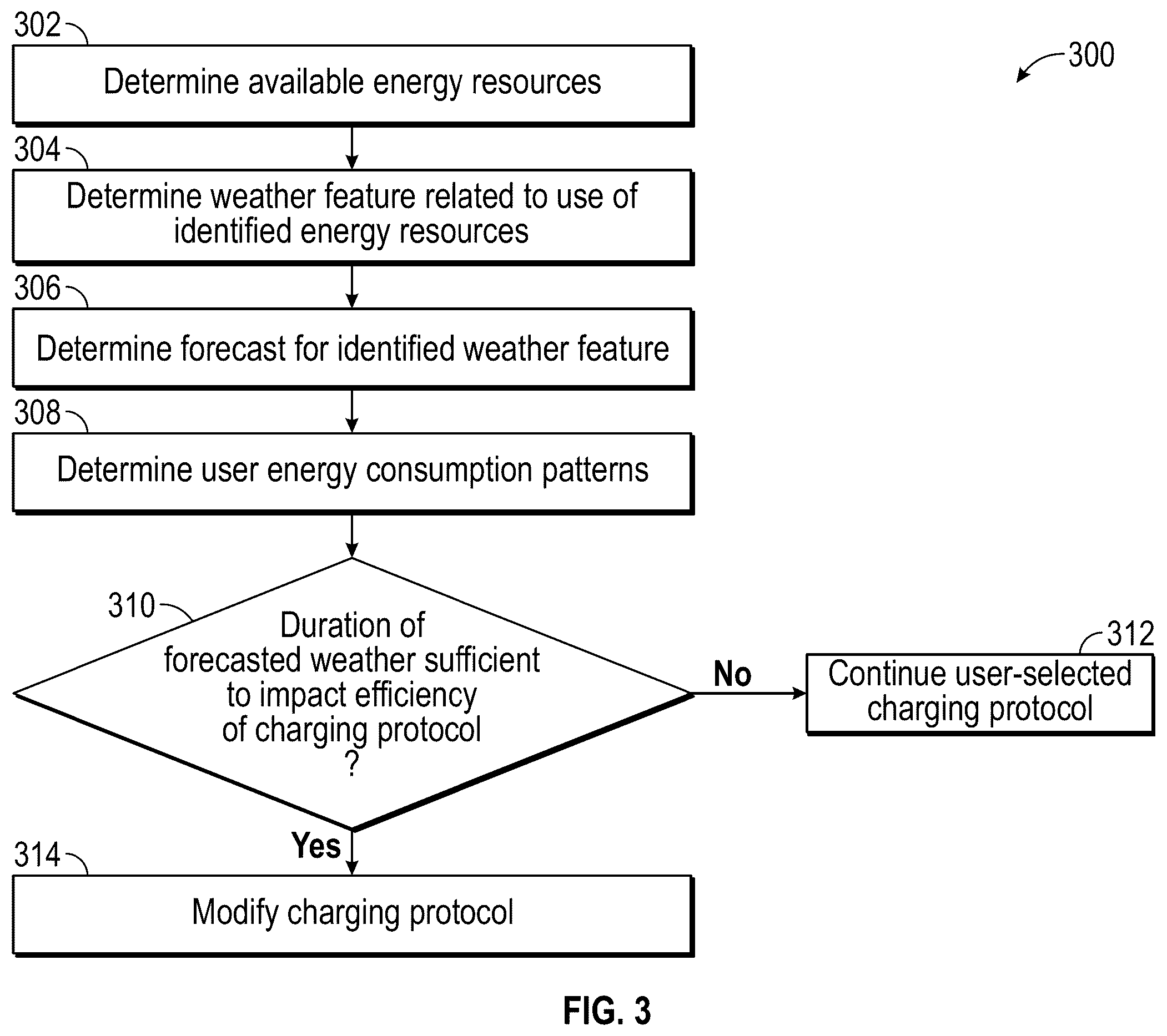 Patent US11824399 Figure 3 – Back-up generator and associated electric power systems