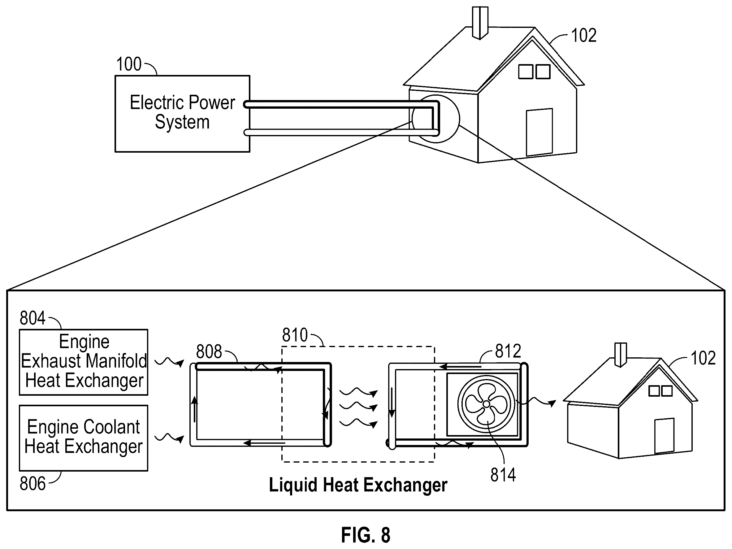 Patent US11824399 Figure 8 – Back-up generator and associated electric power systems