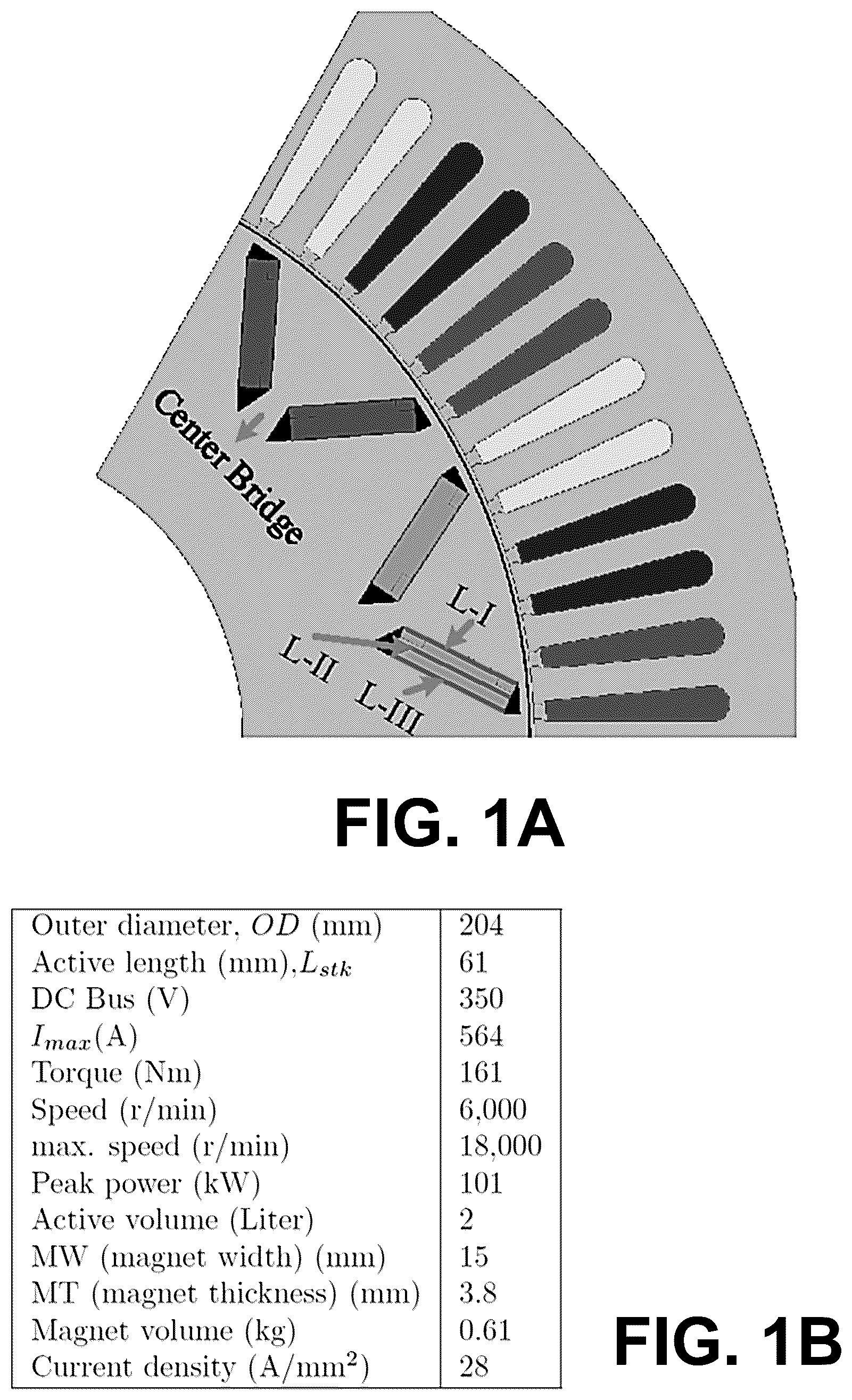 Patent US11824403 Figure 1 – Machines utilizing heavy rare earth free permanent magnets