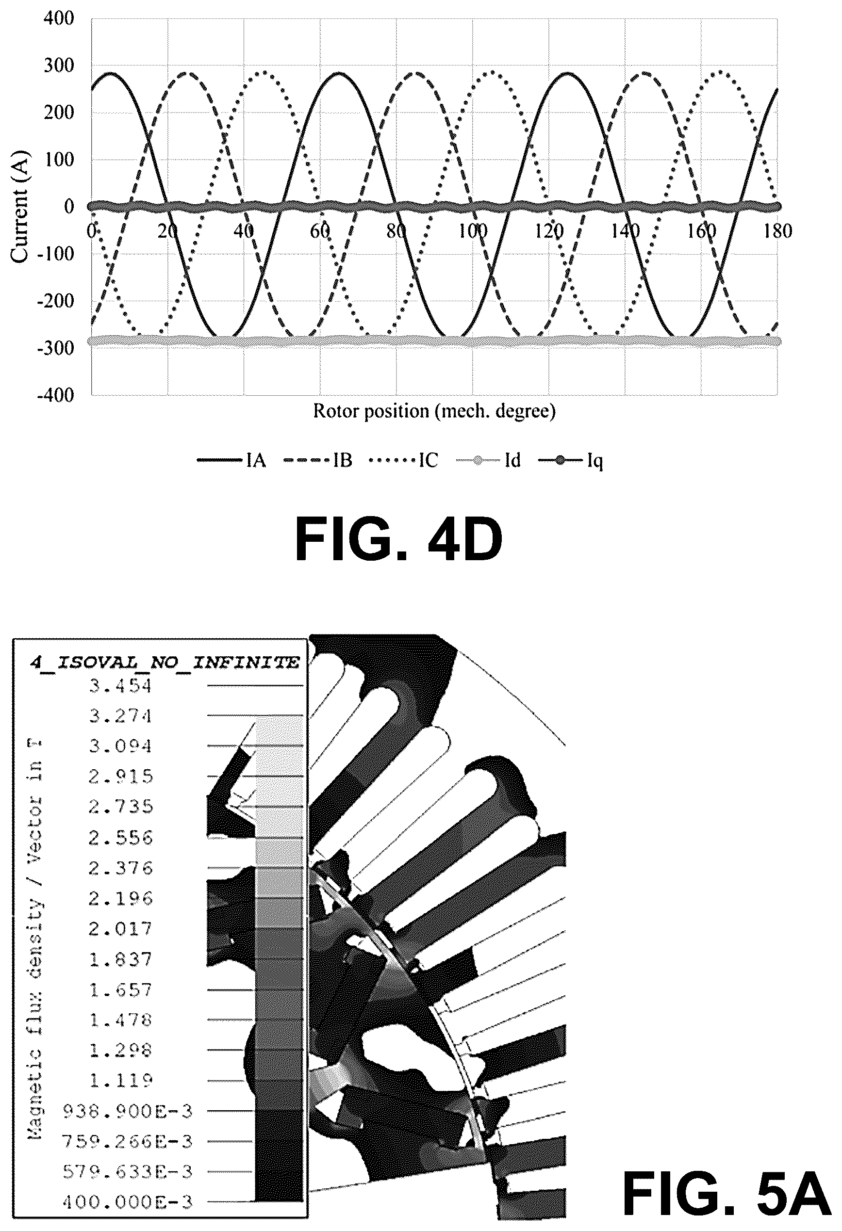 Patent US11824403 Figure 8 – Machines utilizing heavy rare earth free permanent magnets