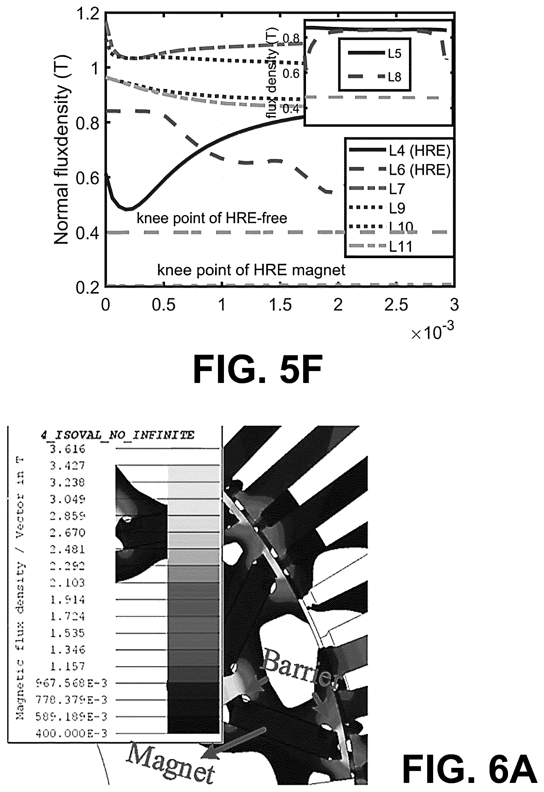 Patent US11824403 Figure 11 – Machines utilizing heavy rare earth free permanent magnets