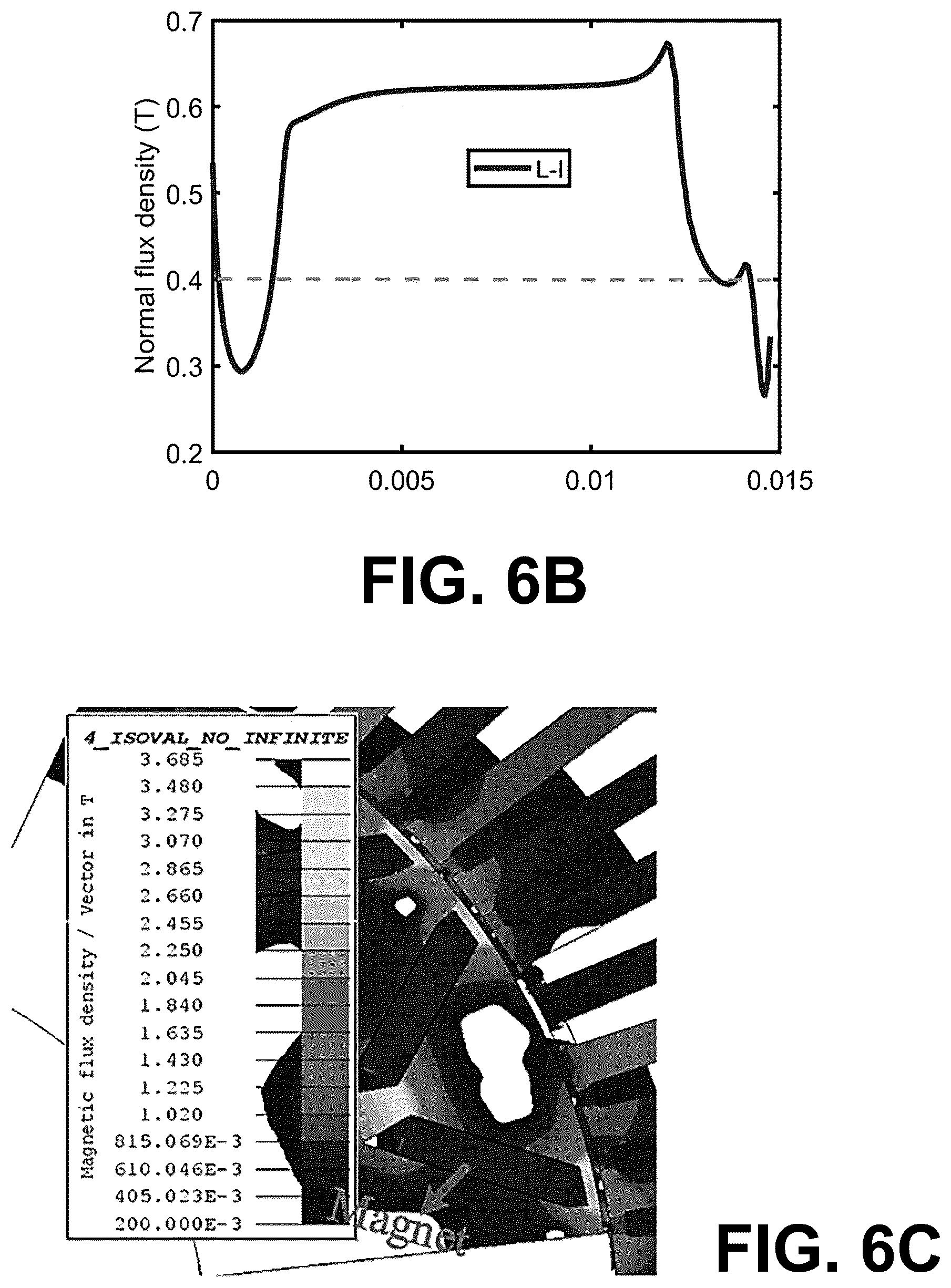 Patent US11824403 Figure 12 – Machines utilizing heavy rare earth free permanent magnets