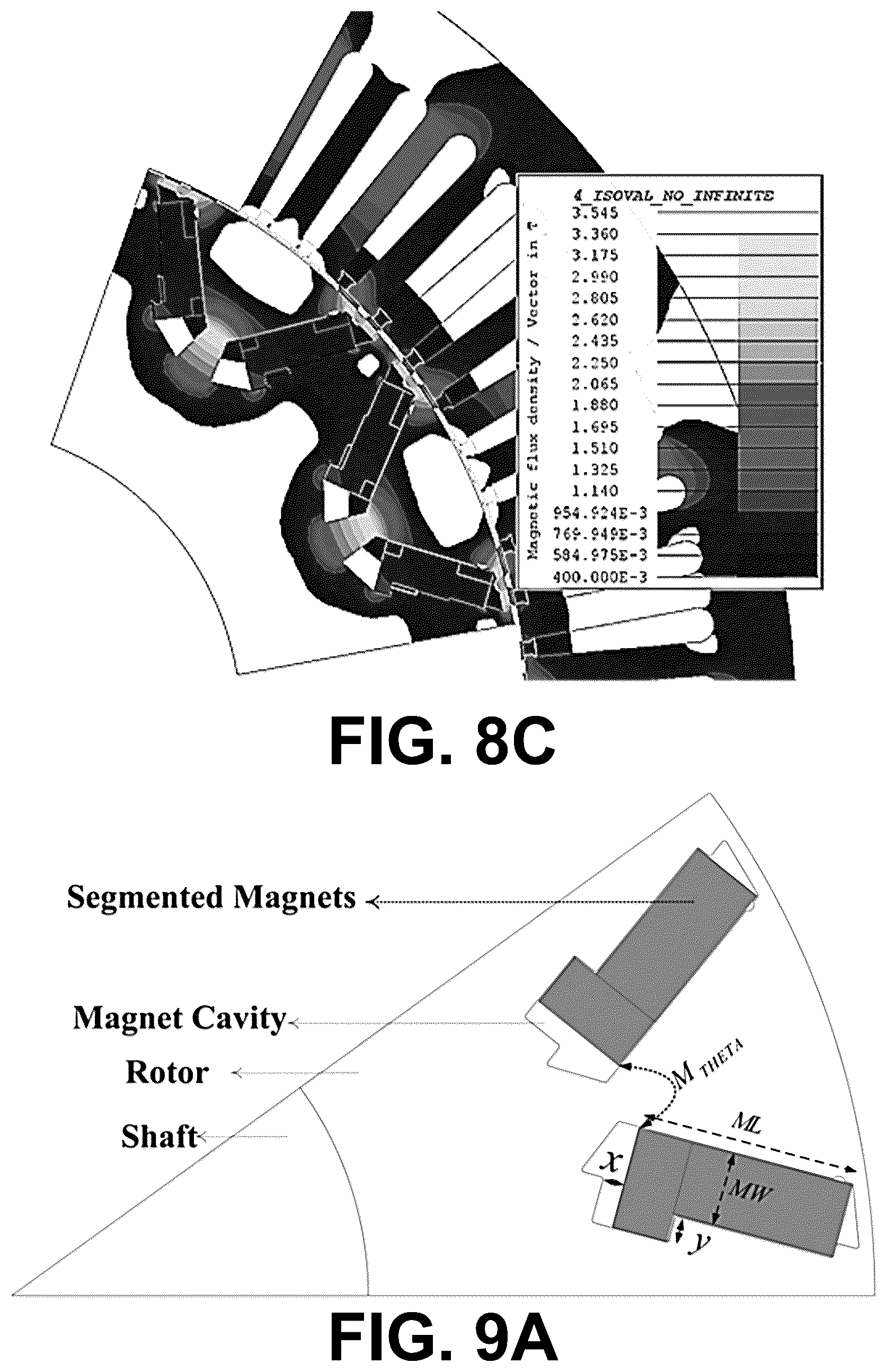 Patent US11824403 Figure 15 – Machines utilizing heavy rare earth free permanent magnets