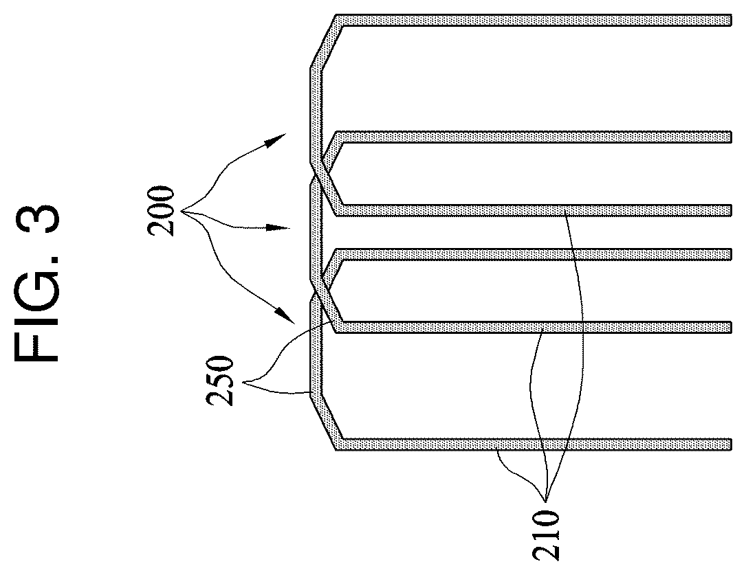 Patent US11824407 Figure 3 – Distributed straight-angle armature winding, motor comprising same, and method for manufacturing same