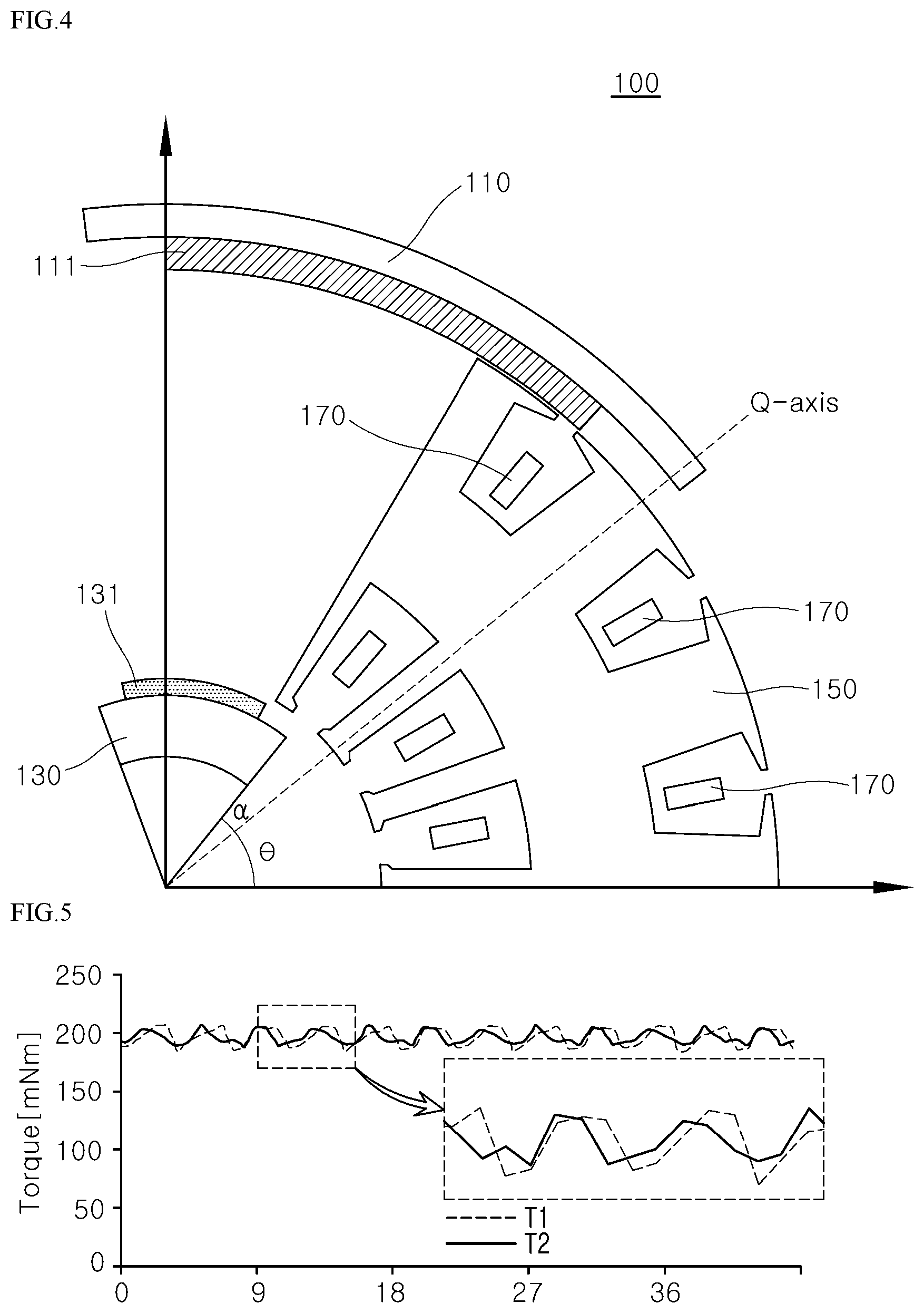 Patent US11824408 Figure 4 – Dual rotor-type motor for reducing torque ripple and compressor comprising same