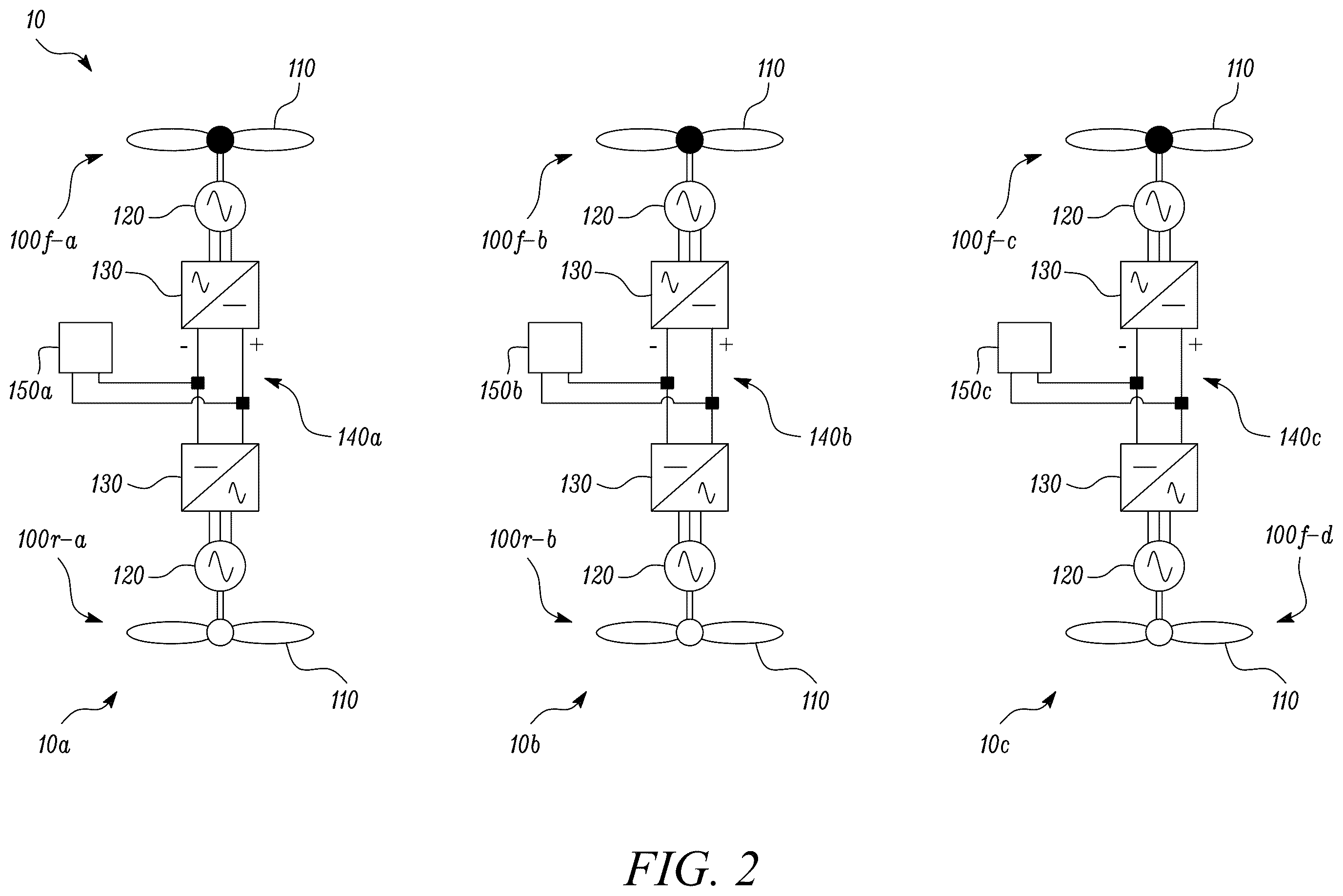 Patent US11824410 Figure 2 – Electrical machines for aircraft power and propulsion systems